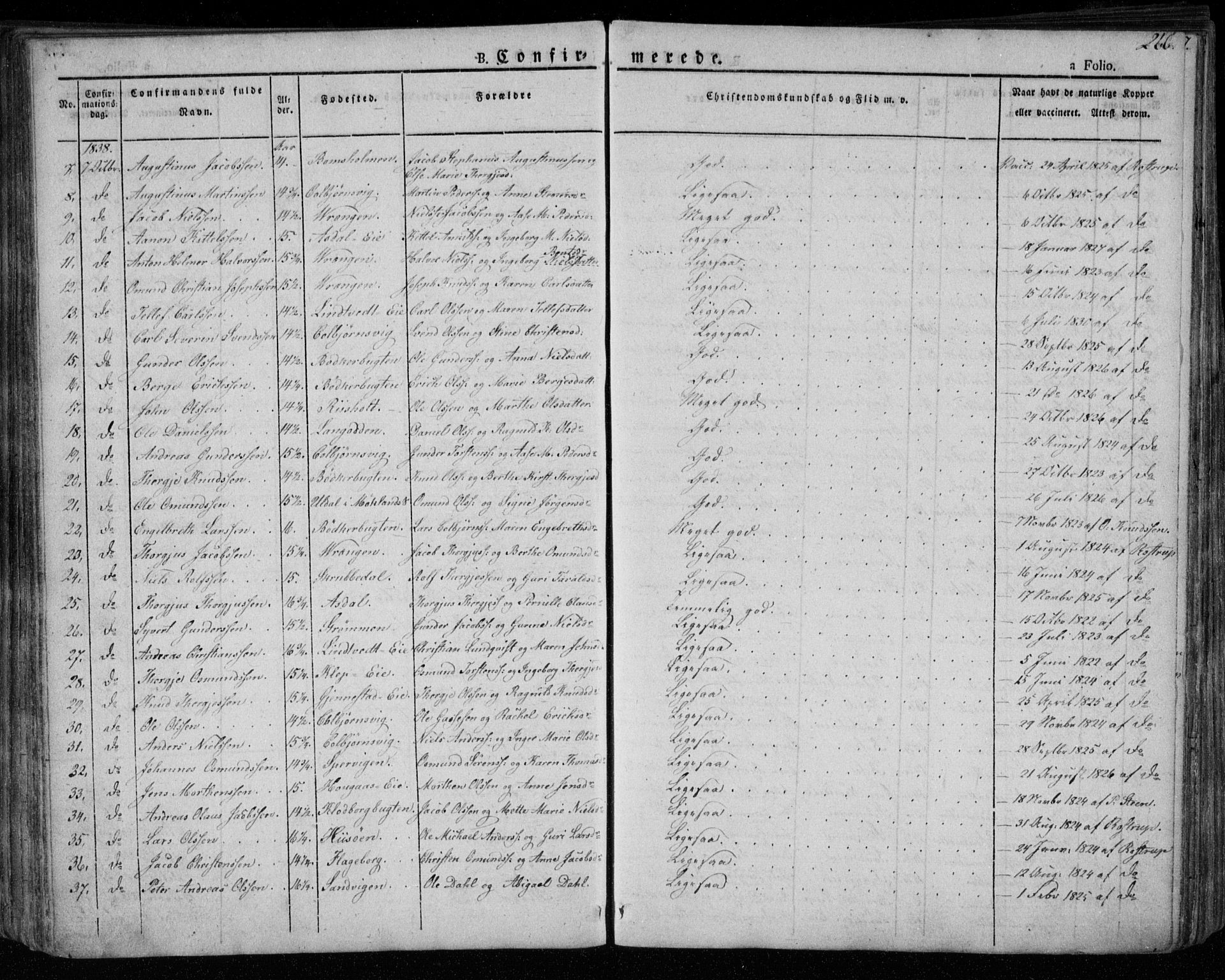 Øyestad sokneprestkontor, AV/SAK-1111-0049/F/Fa/L0013: Parish register (official) no. A 13, 1827-1842, p. 266