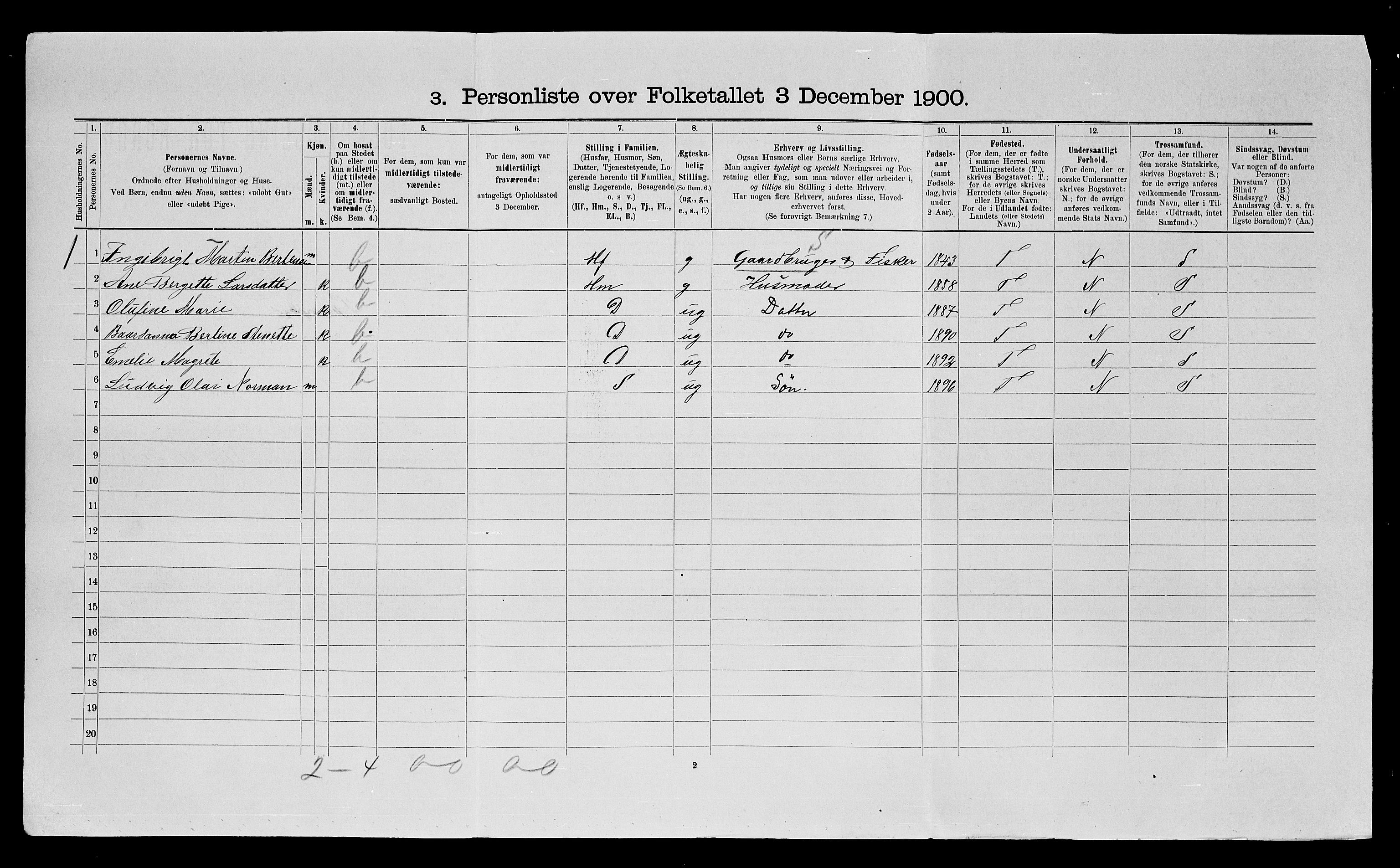 SATØ, 1900 census for Ibestad, 1900, p. 433