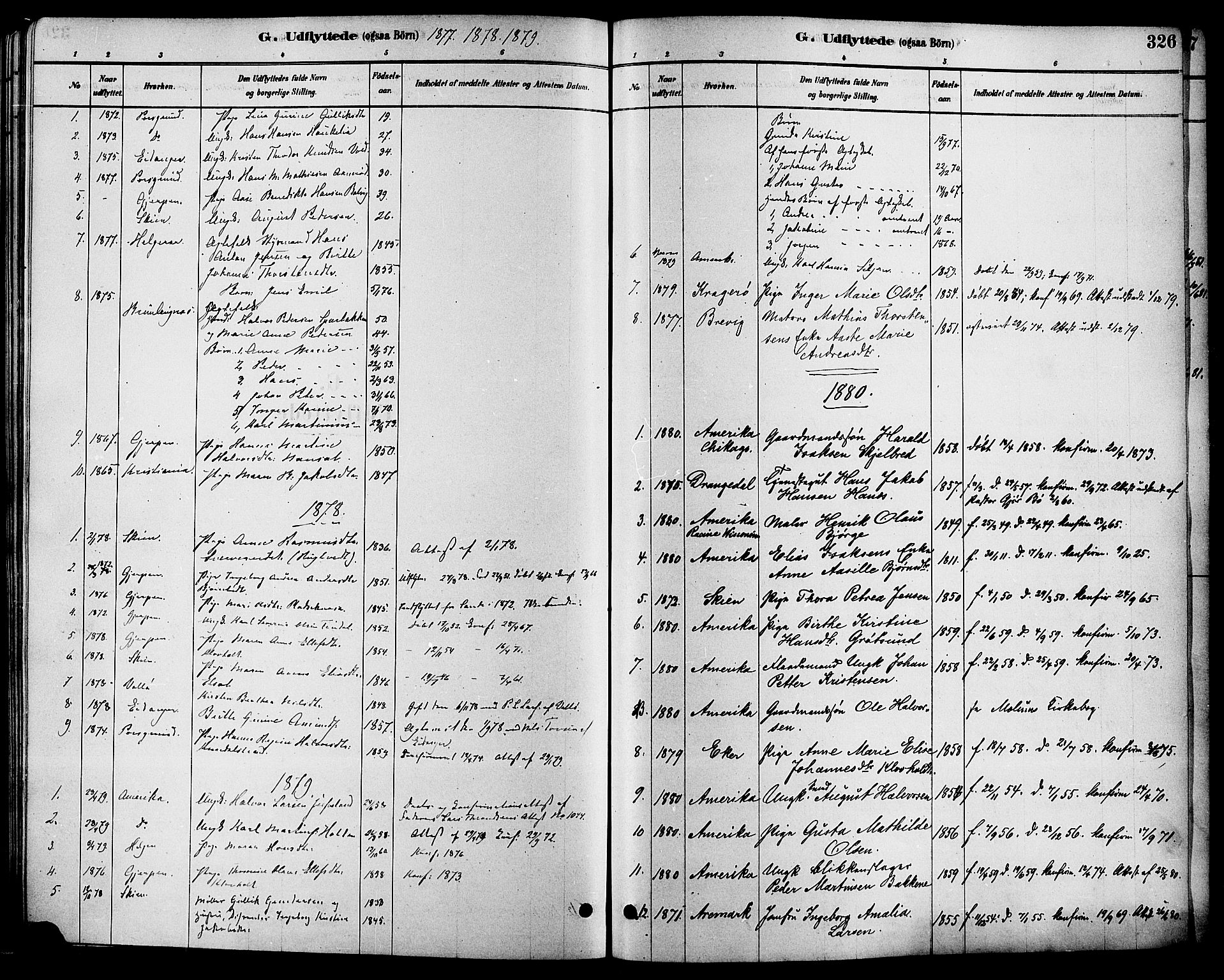 Solum kirkebøker, SAKO/A-306/F/Fa/L0009: Parish register (official) no. I 9, 1877-1887, p. 326