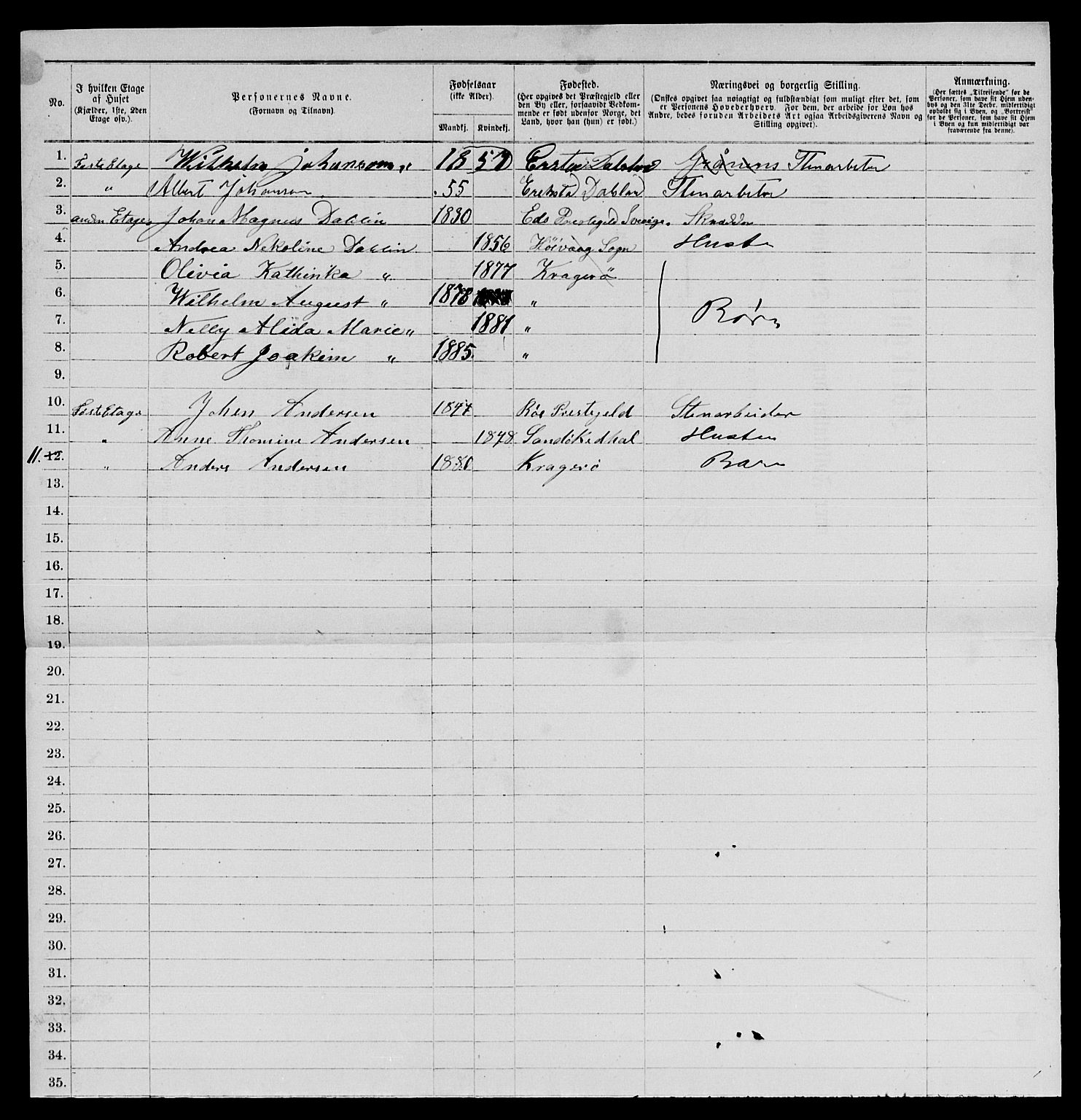 SAKO, 1885 census for 0801 Kragerø, 1885, p. 1001