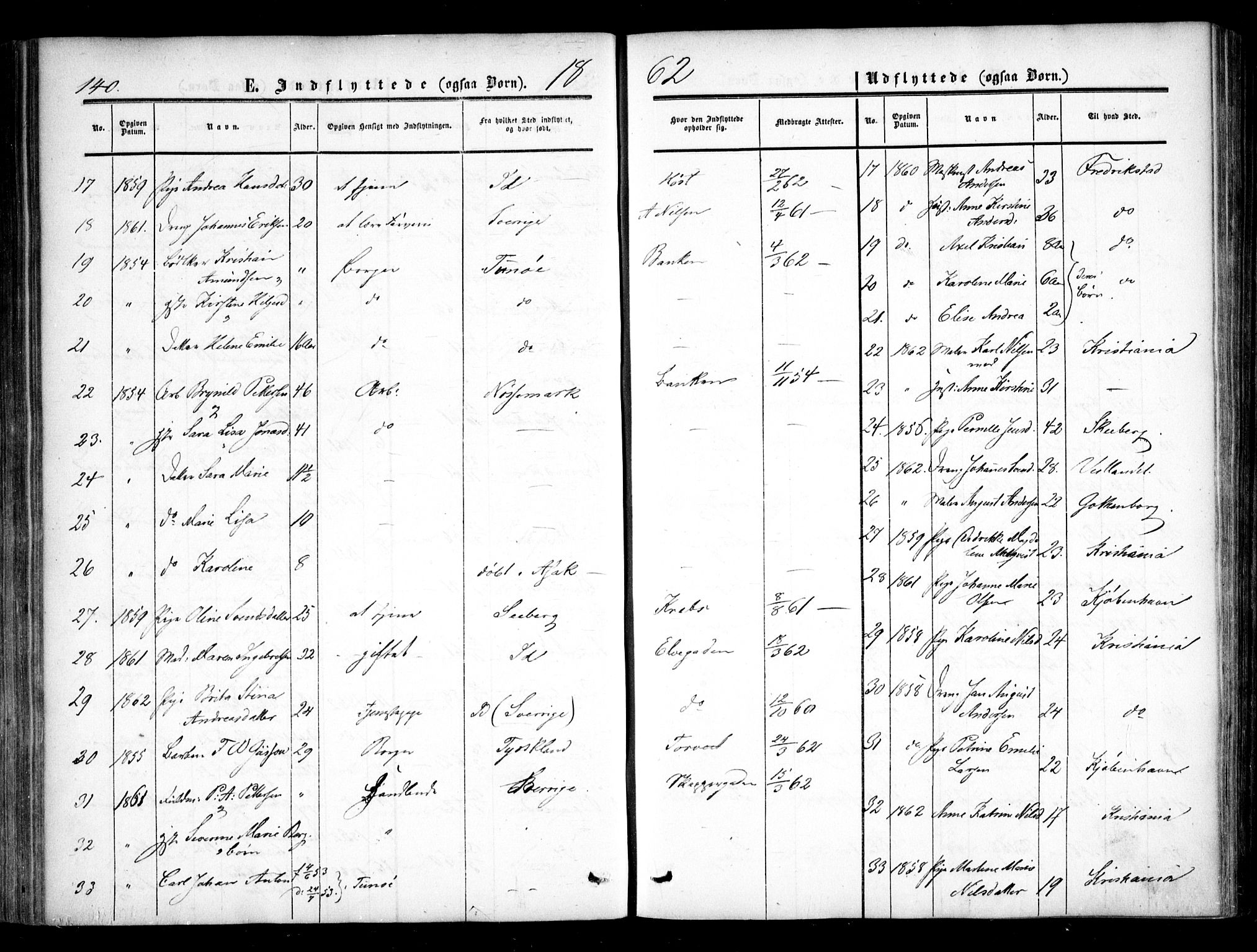 Halden prestekontor Kirkebøker, AV/SAO-A-10909/F/Fa/L0008: Parish register (official) no. I 8, 1857-1865, p. 140