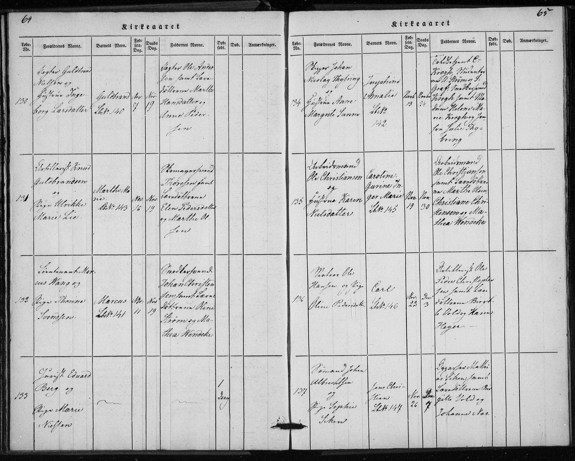 Rikshospitalet prestekontor Kirkebøker, SAO/A-10309b/K/L0001/0001: Baptism register no. 1.1, 1834-1842, p. 64-65