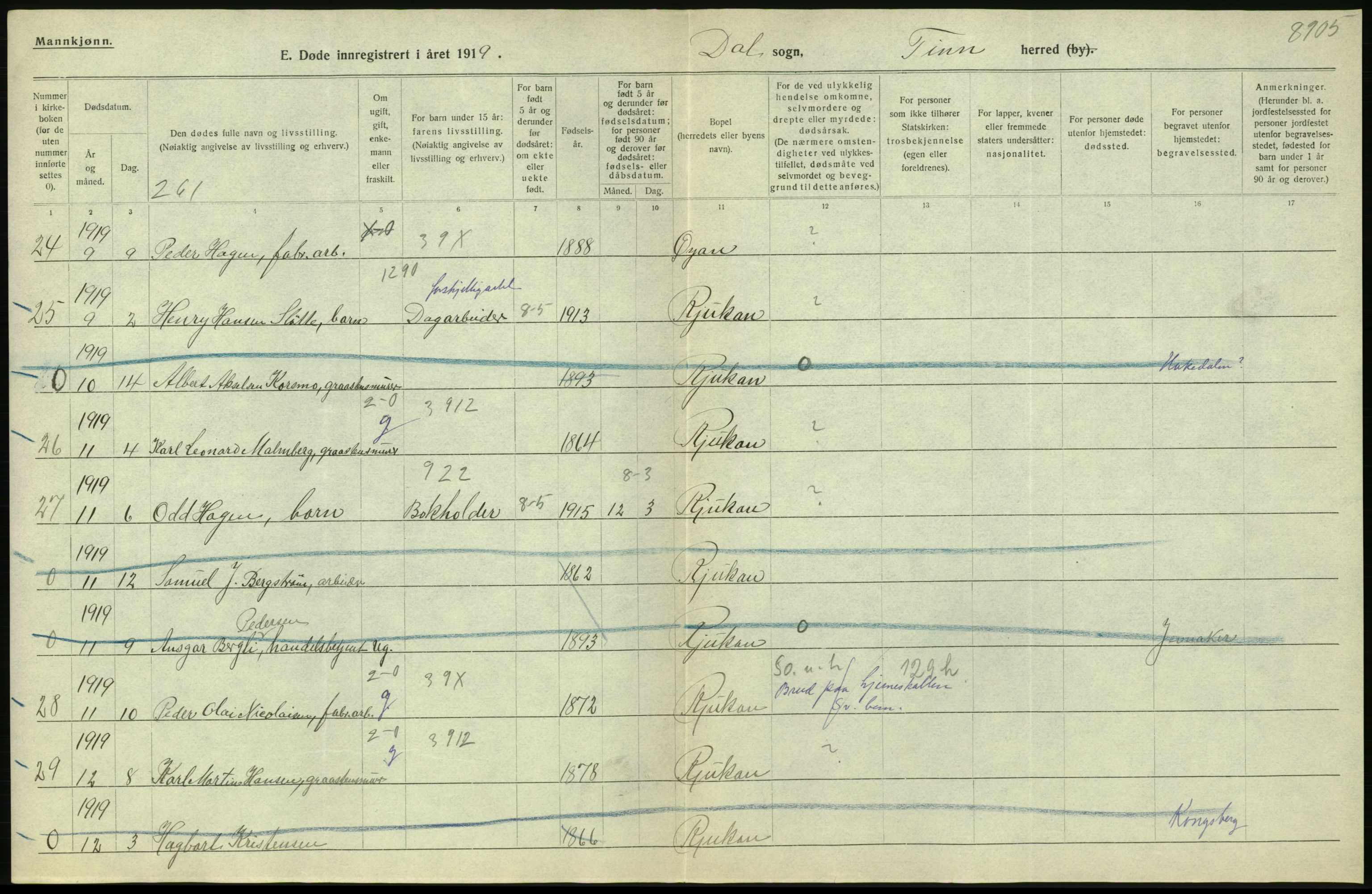 Statistisk sentralbyrå, Sosiodemografiske emner, Befolkning, AV/RA-S-2228/D/Df/Dfb/Dfbi/L0023: Telemark fylke: Døde. Bygder og byer., 1919, p. 126