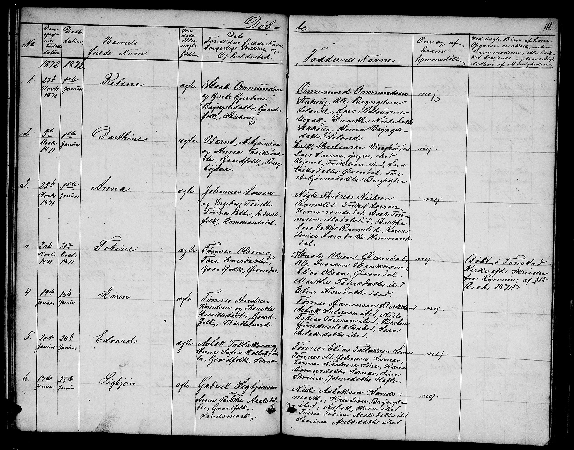 Bakke sokneprestkontor, SAK/1111-0002/F/Fb/Fba/L0001: Parish register (copy) no. B 1, 1849-1879, p. 112