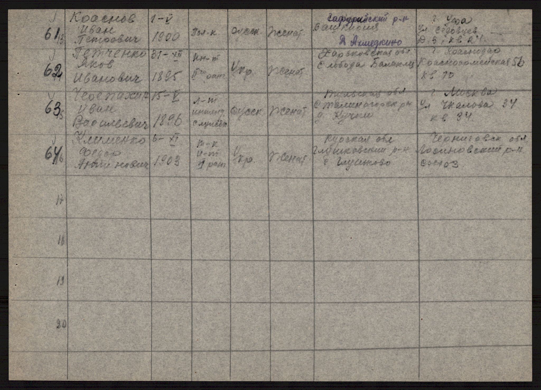 Flyktnings- og fangedirektoratet, Repatrieringskontoret, AV/RA-S-1681/D/Db/L0019: Displaced Persons (DPs) og sivile tyskere, 1945-1948, p. 971