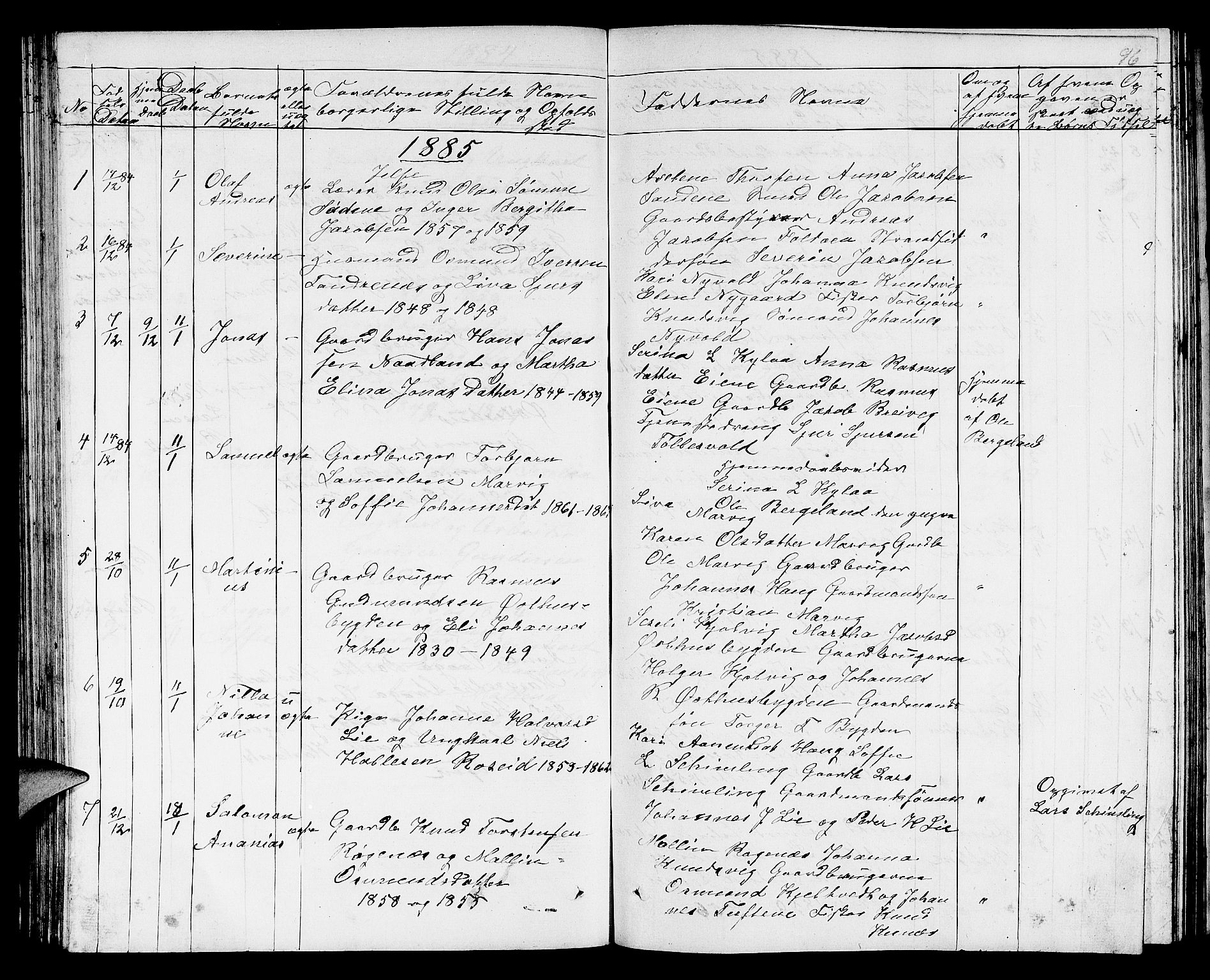 Jelsa sokneprestkontor, SAST/A-101842/01/V: Parish register (copy) no. B 3, 1864-1890, p. 96