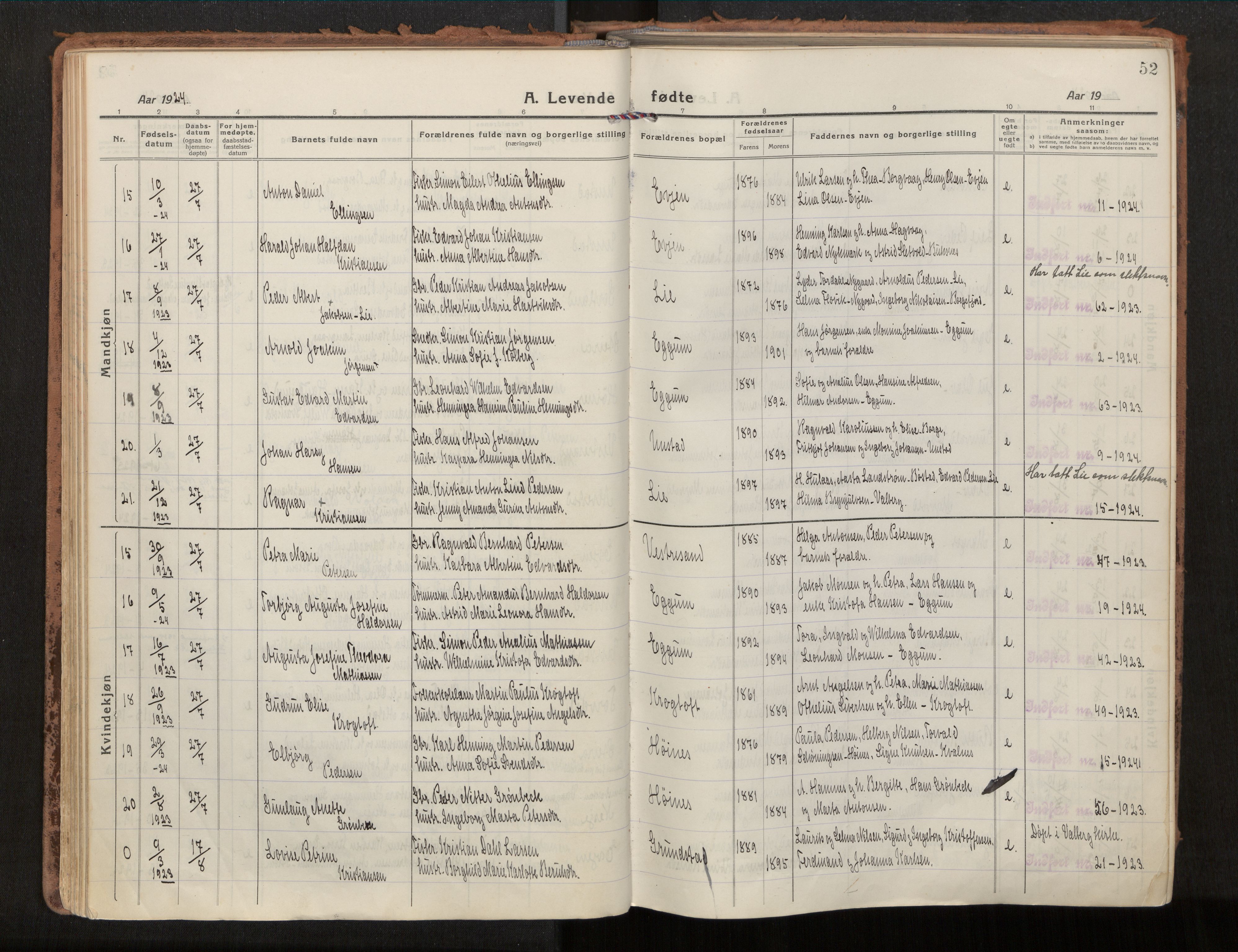 Ministerialprotokoller, klokkerbøker og fødselsregistre - Nordland, SAT/A-1459/880/L1136: Parish register (official) no. 880A10, 1919-1927, p. 52