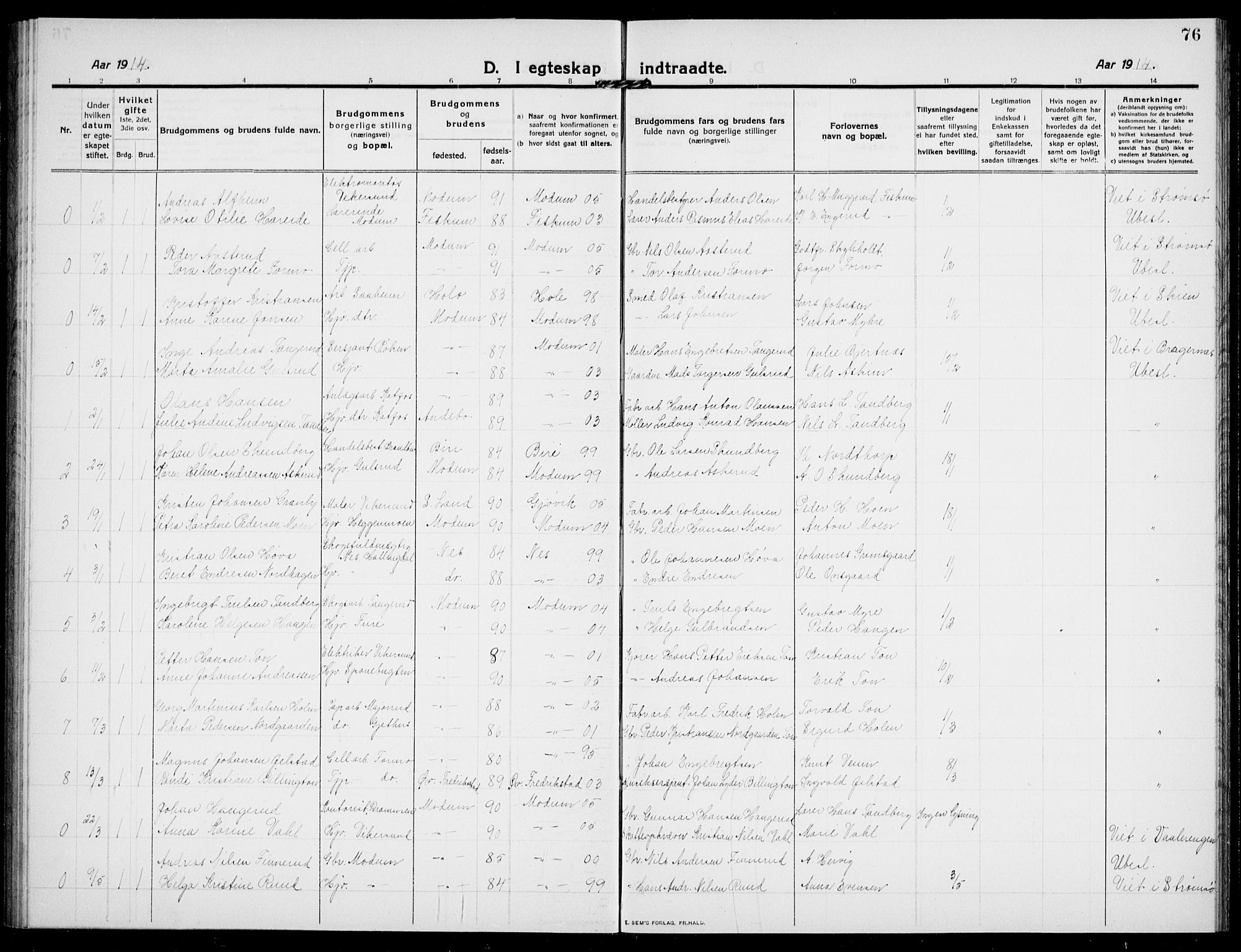 Modum kirkebøker, SAKO/A-234/G/Ga/L0010: Parish register (copy) no. I 10, 1909-1923, p. 76