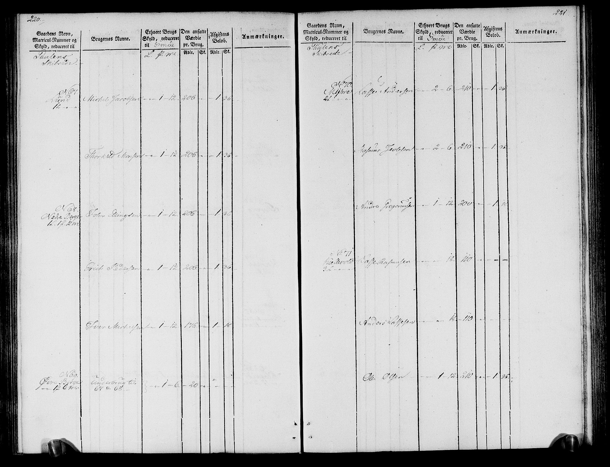 Rentekammeret inntil 1814, Realistisk ordnet avdeling, AV/RA-EA-4070/N/Ne/Nea/L0118: Ytre og Indre Sogn fogderi. Oppebørselsregister, 1803-1804, p. 115