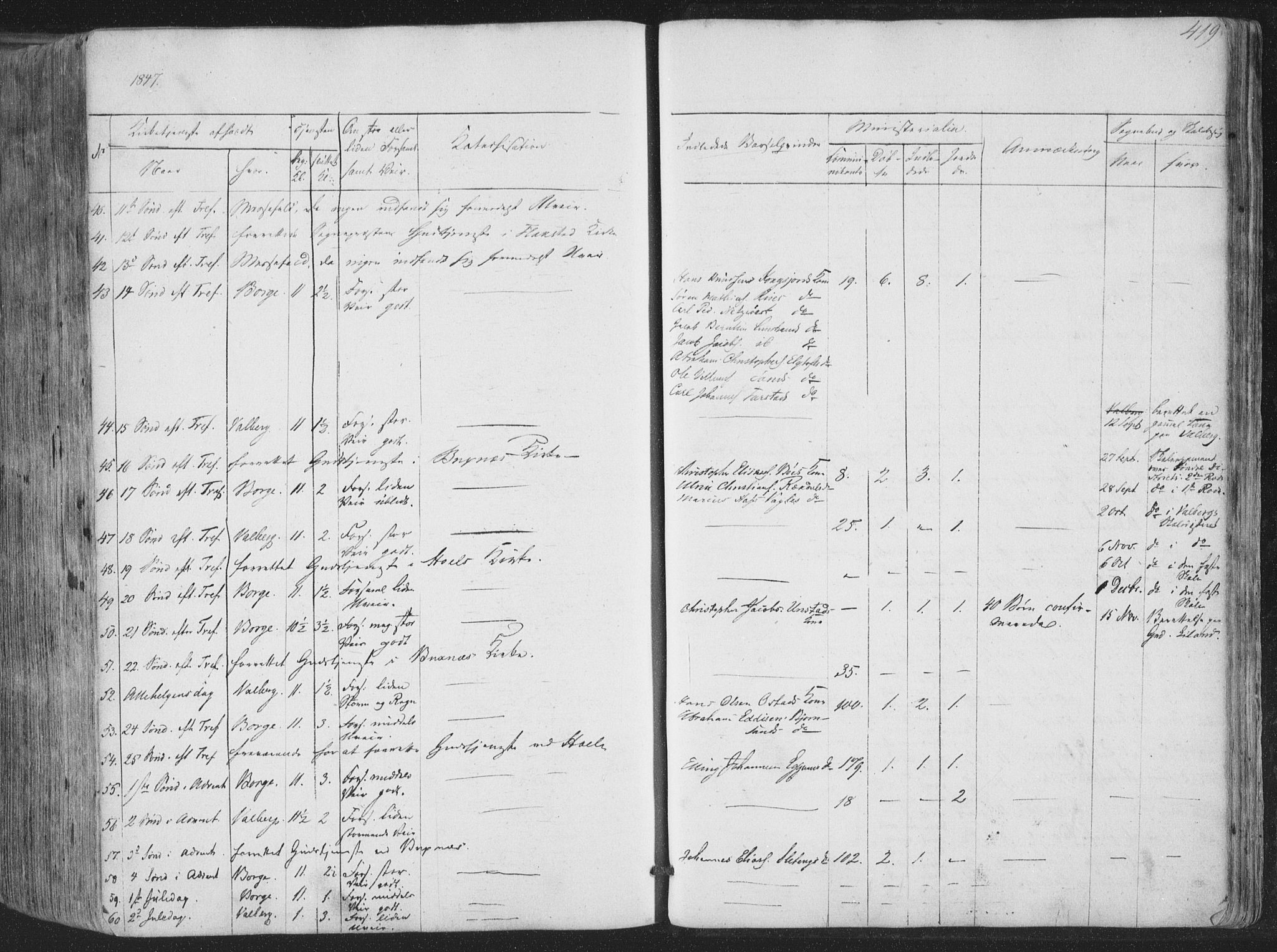 Ministerialprotokoller, klokkerbøker og fødselsregistre - Nordland, AV/SAT-A-1459/880/L1131: Parish register (official) no. 880A05, 1844-1868, p. 419