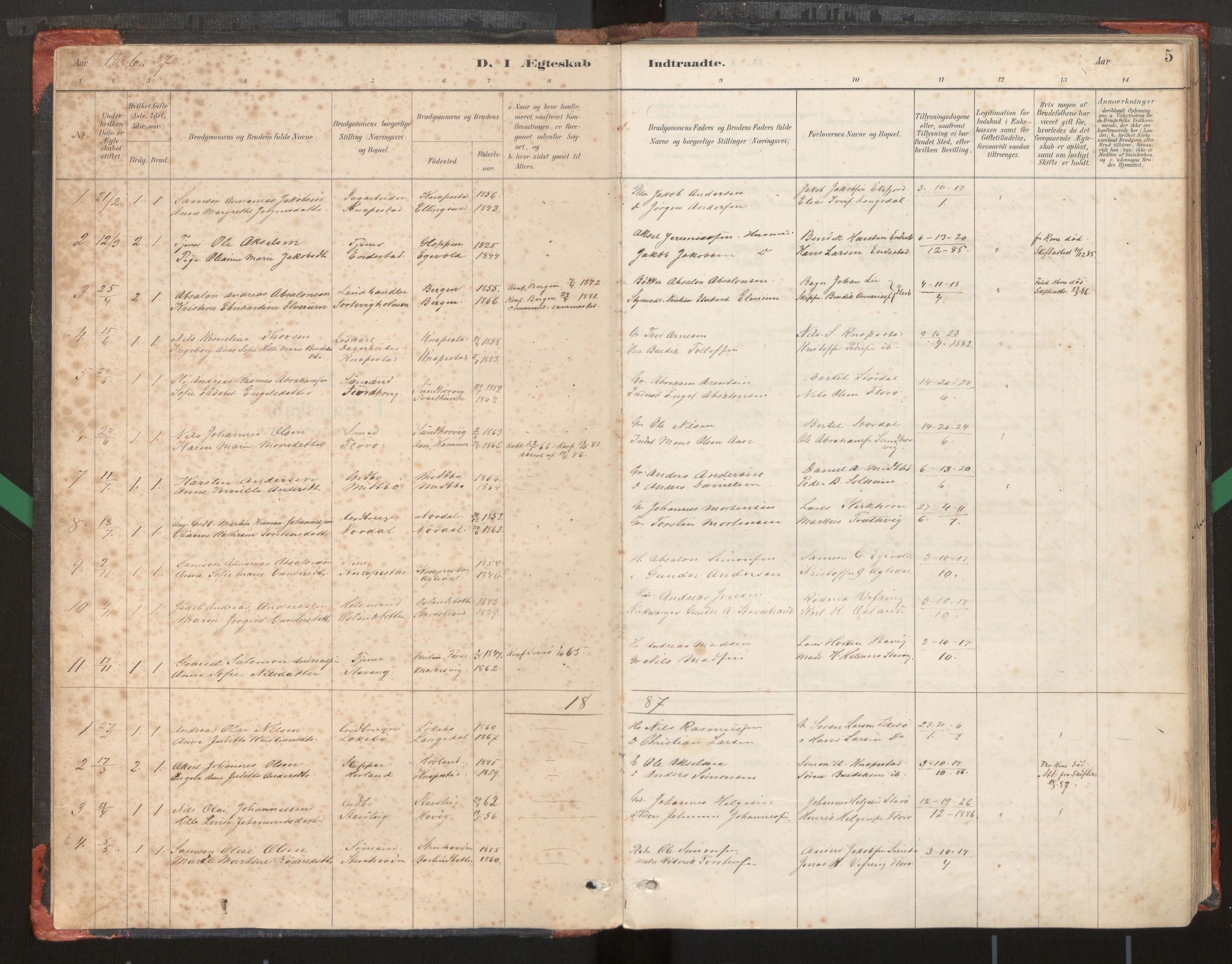 Kinn sokneprestembete, AV/SAB-A-80801/H/Haa/Haad/L0006: Parish register (official) no. D 6, 1886-1945, p. 5