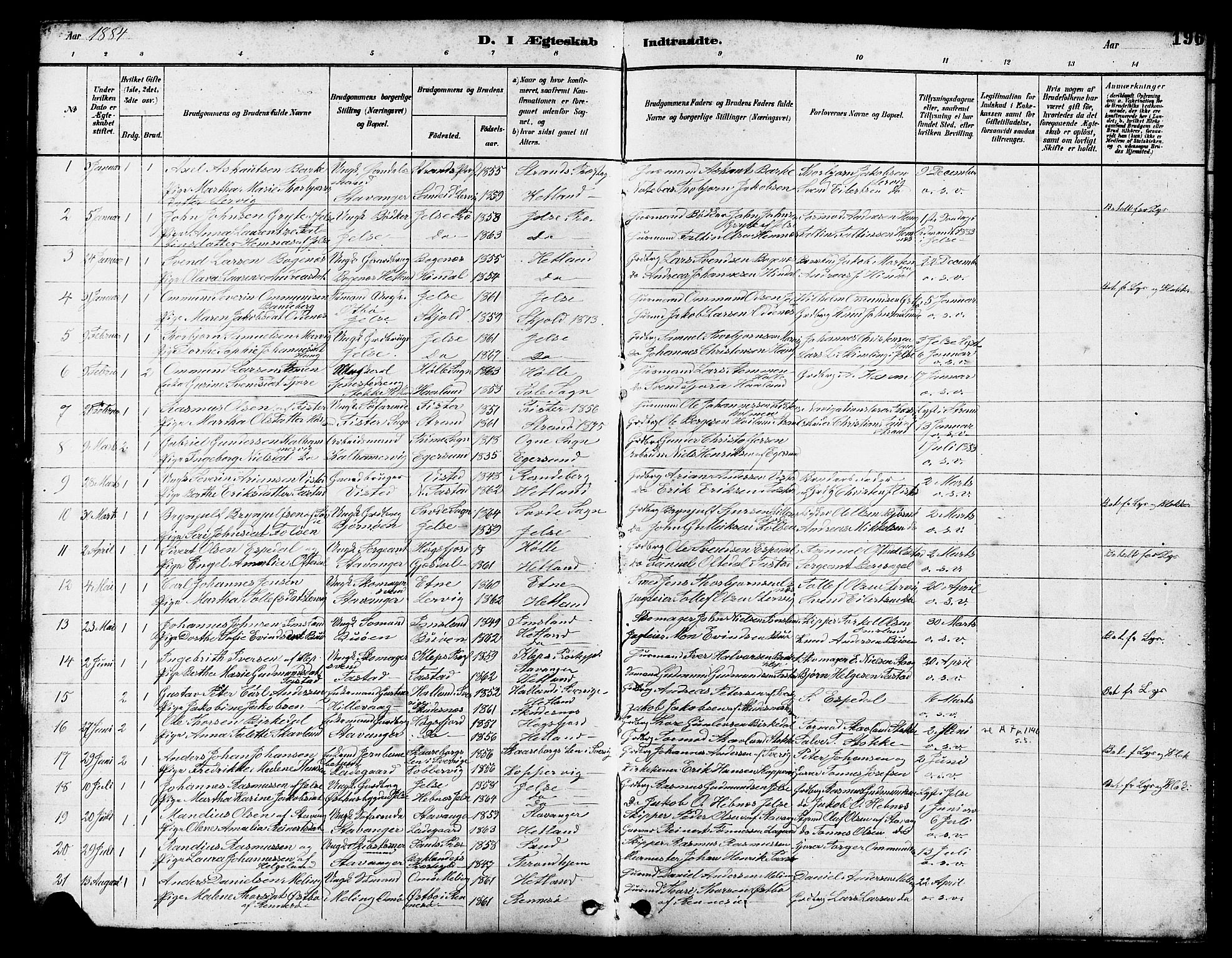 Hetland sokneprestkontor, SAST/A-101826/30/30BB/L0005: Parish register (copy) no. B 5, 1878-1910, p. 196
