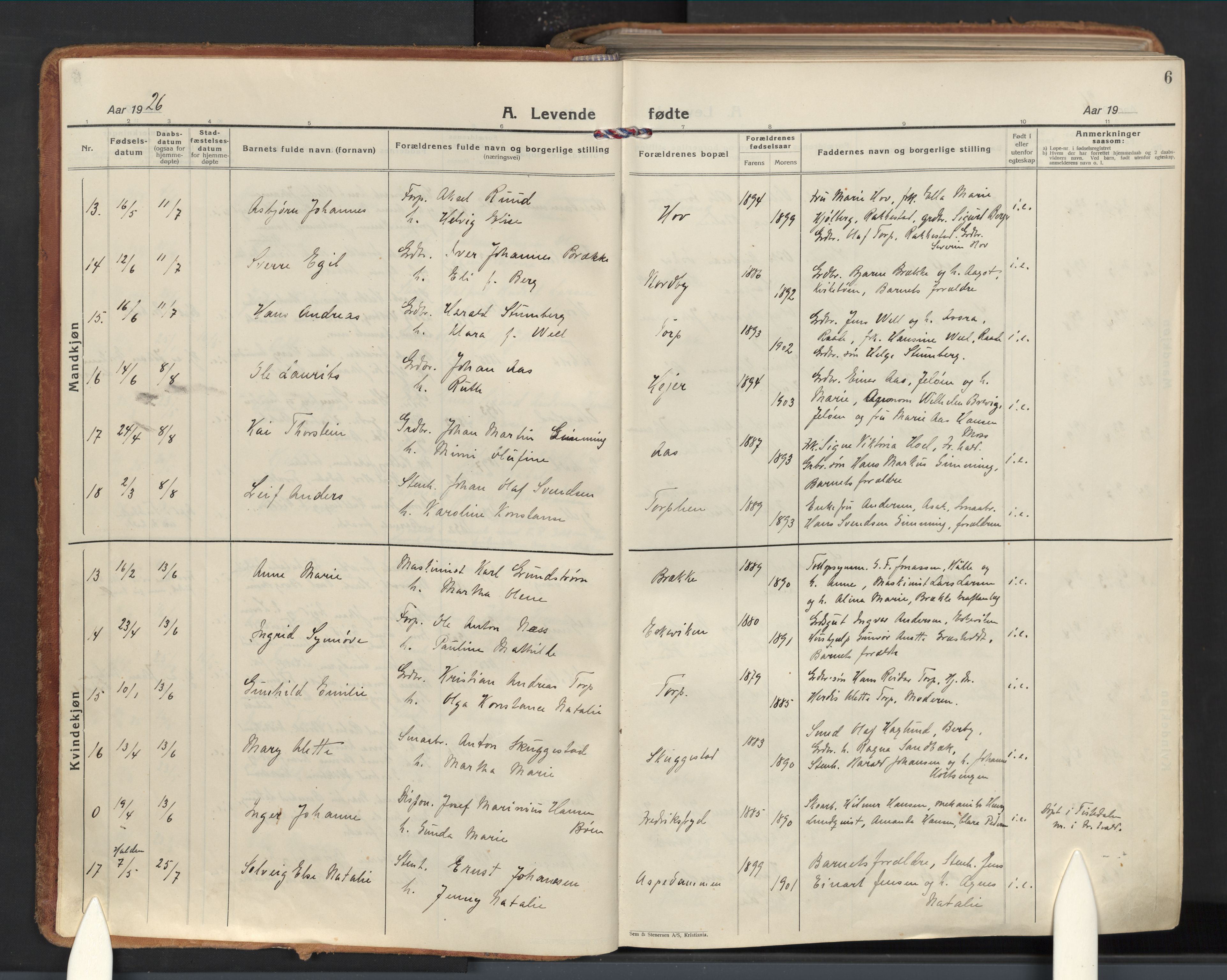 Idd prestekontor Kirkebøker, AV/SAO-A-10911/F/Fc/L0008: Parish register (official) no. III 8, 1926-1953, p. 6