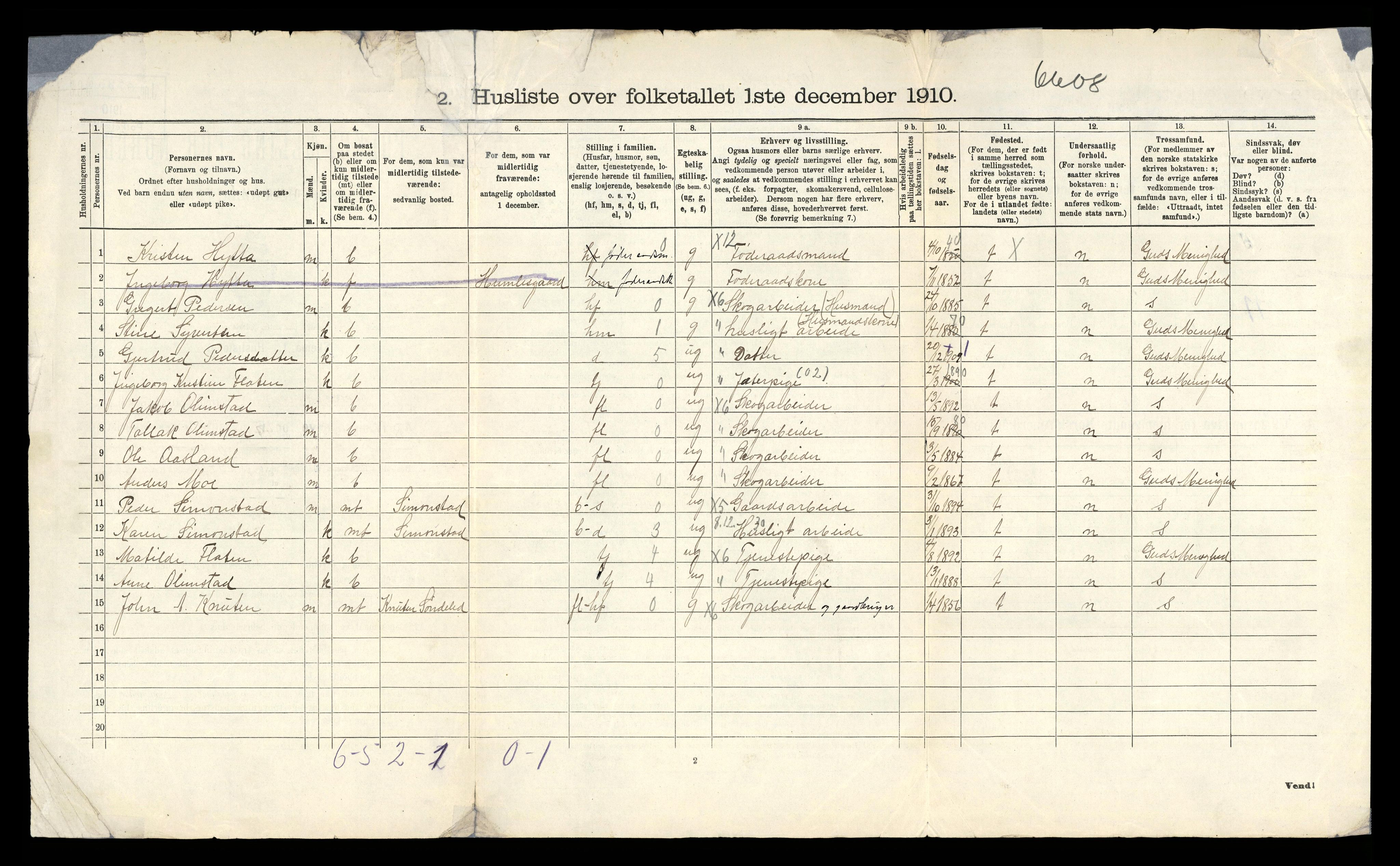 RA, 1910 census for Vegårshei, 1910, p. 45