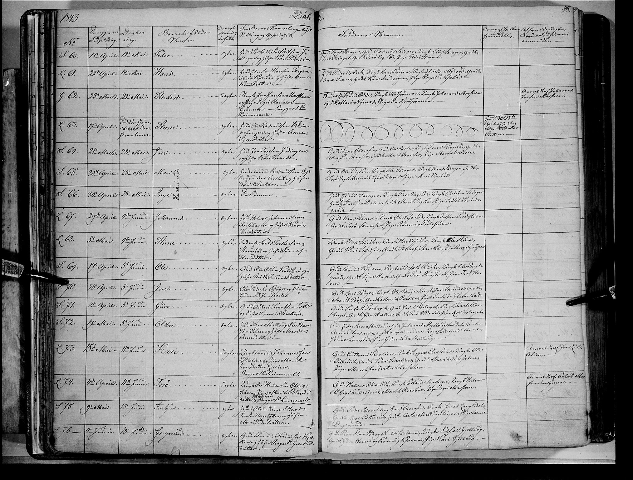 Lom prestekontor, SAH/PREST-070/K/L0006: Parish register (official) no. 6A, 1837-1863, p. 48