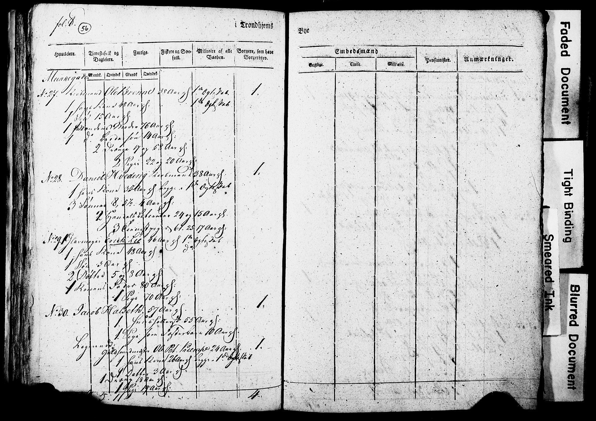 RA, Census 1815 for Trondheim, 1815, p. 257