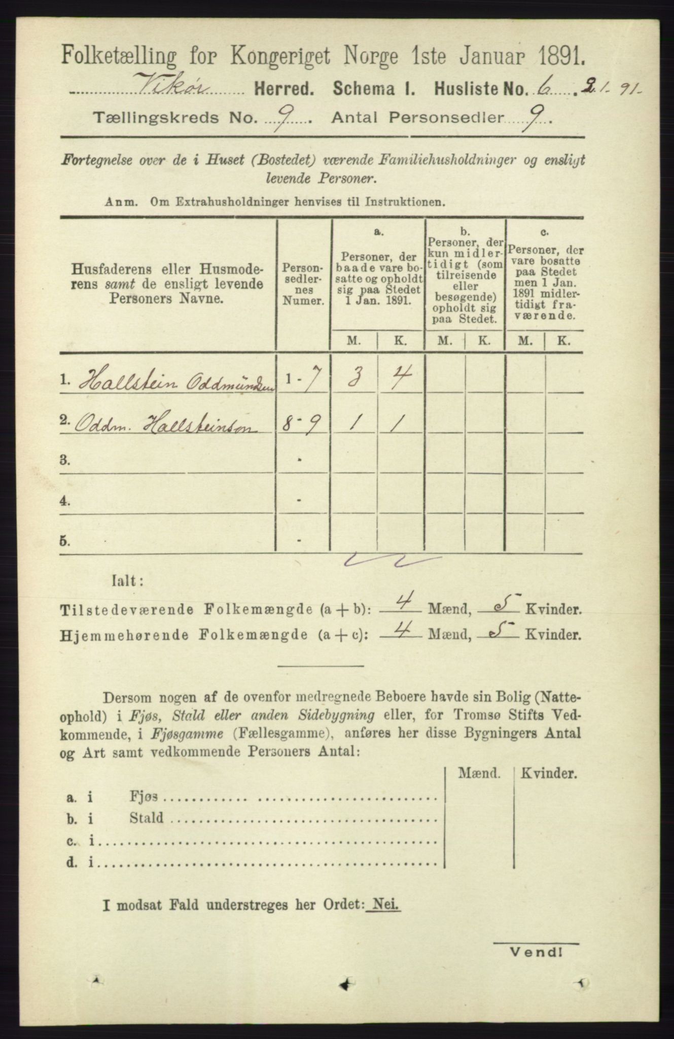 RA, 1891 census for 1238 Vikør, 1891, p. 2625