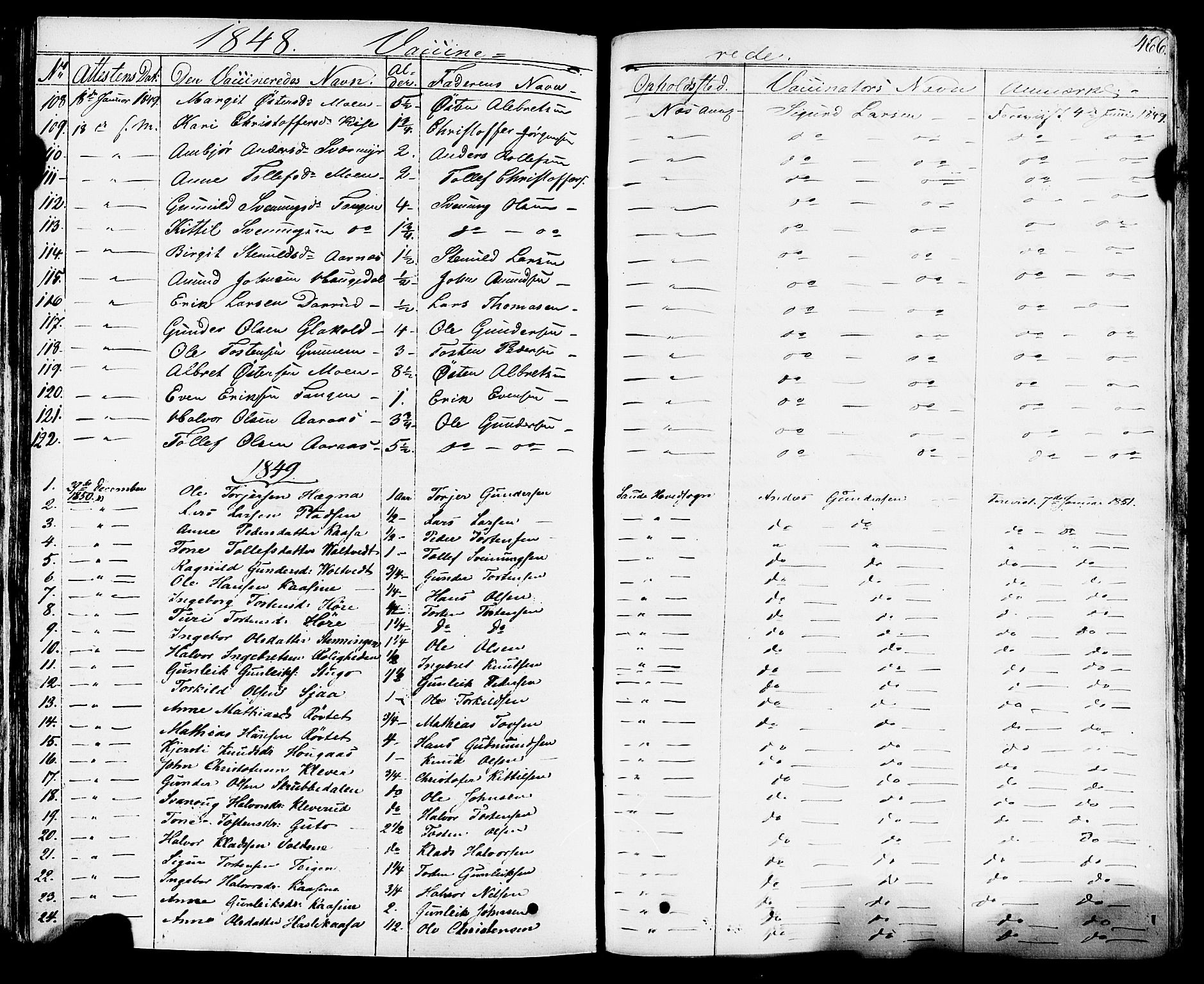 Sauherad kirkebøker, SAKO/A-298/F/Fa/L0006: Parish register (official) no. I 6, 1827-1850, p. 466