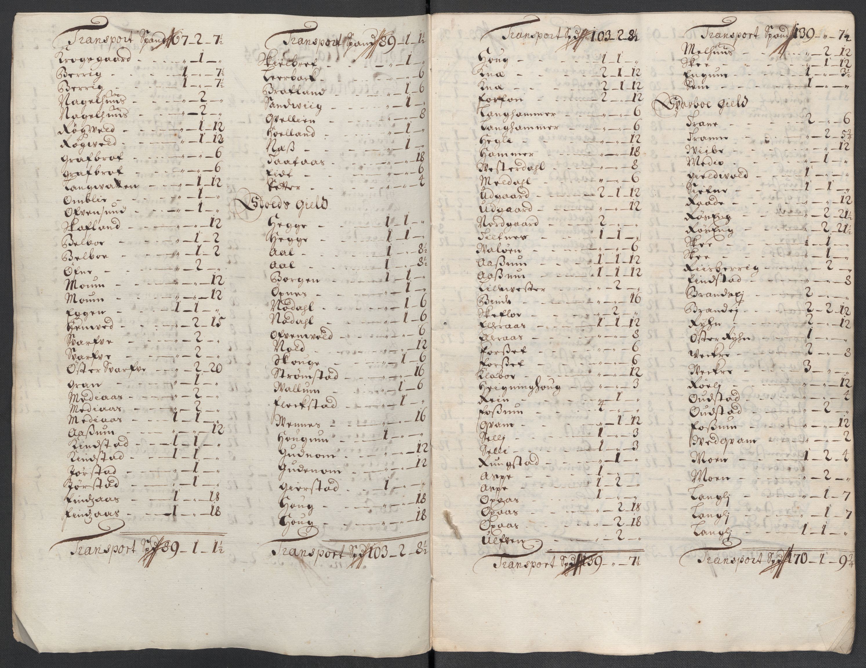 Rentekammeret inntil 1814, Reviderte regnskaper, Fogderegnskap, RA/EA-4092/R63/L4312: Fogderegnskap Inderøy, 1701-1702, p. 466