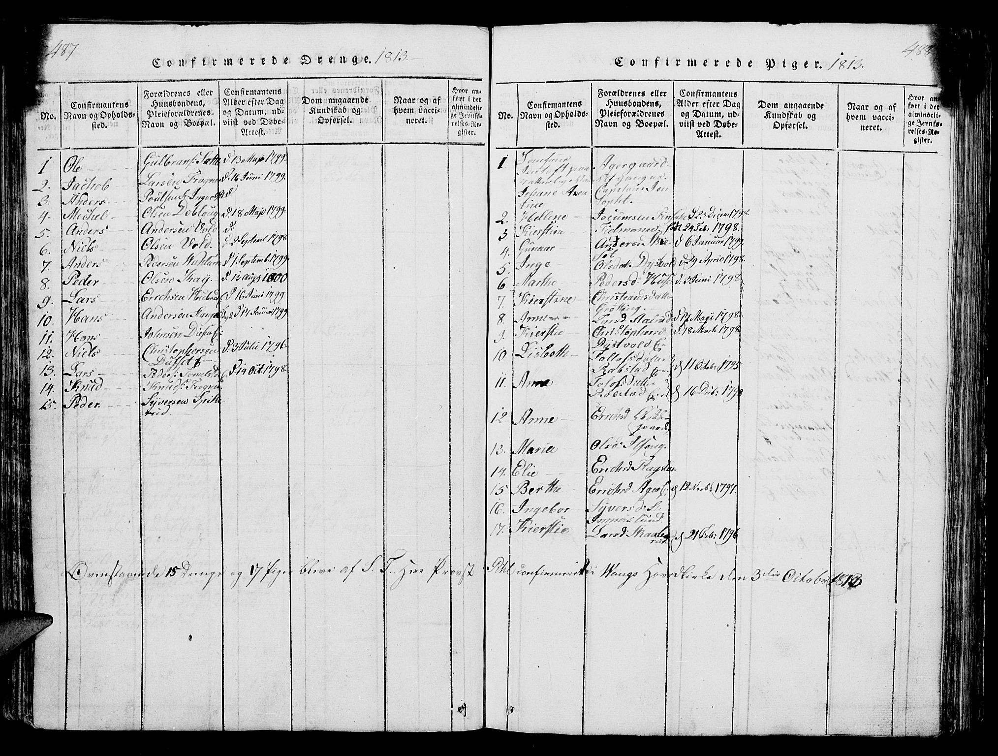 Vang prestekontor, Hedmark, SAH/PREST-008/H/Ha/Hab/L0004: Parish register (copy) no. 4, 1813-1827, p. 487-488