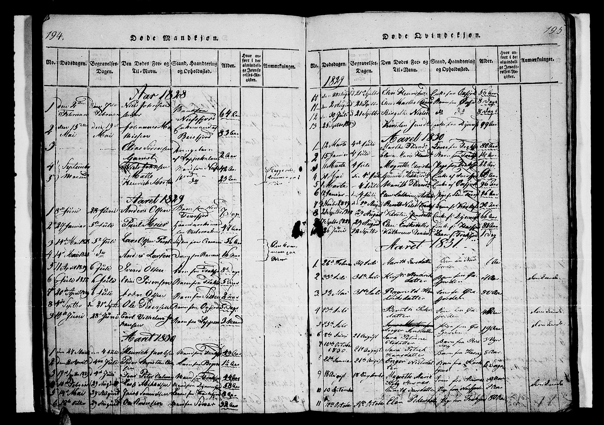 Loppa sokneprestkontor, SATØ/S-1339/H/Ha/L0003kirke: Parish register (official) no. 3, 1820-1848, p. 194-195