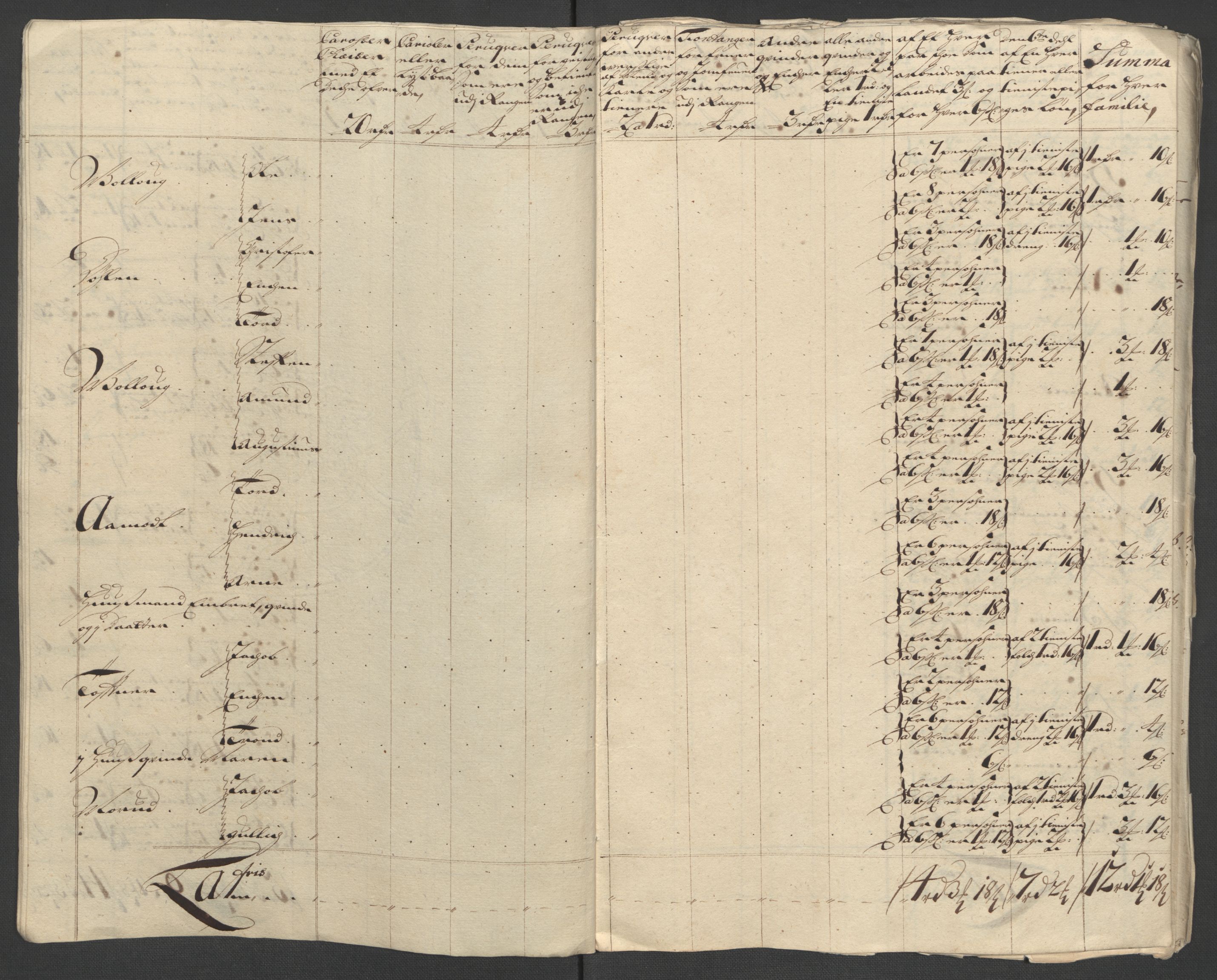 Rentekammeret inntil 1814, Reviderte regnskaper, Fogderegnskap, AV/RA-EA-4092/R12/L0721: Fogderegnskap Øvre Romerike, 1711, p. 147