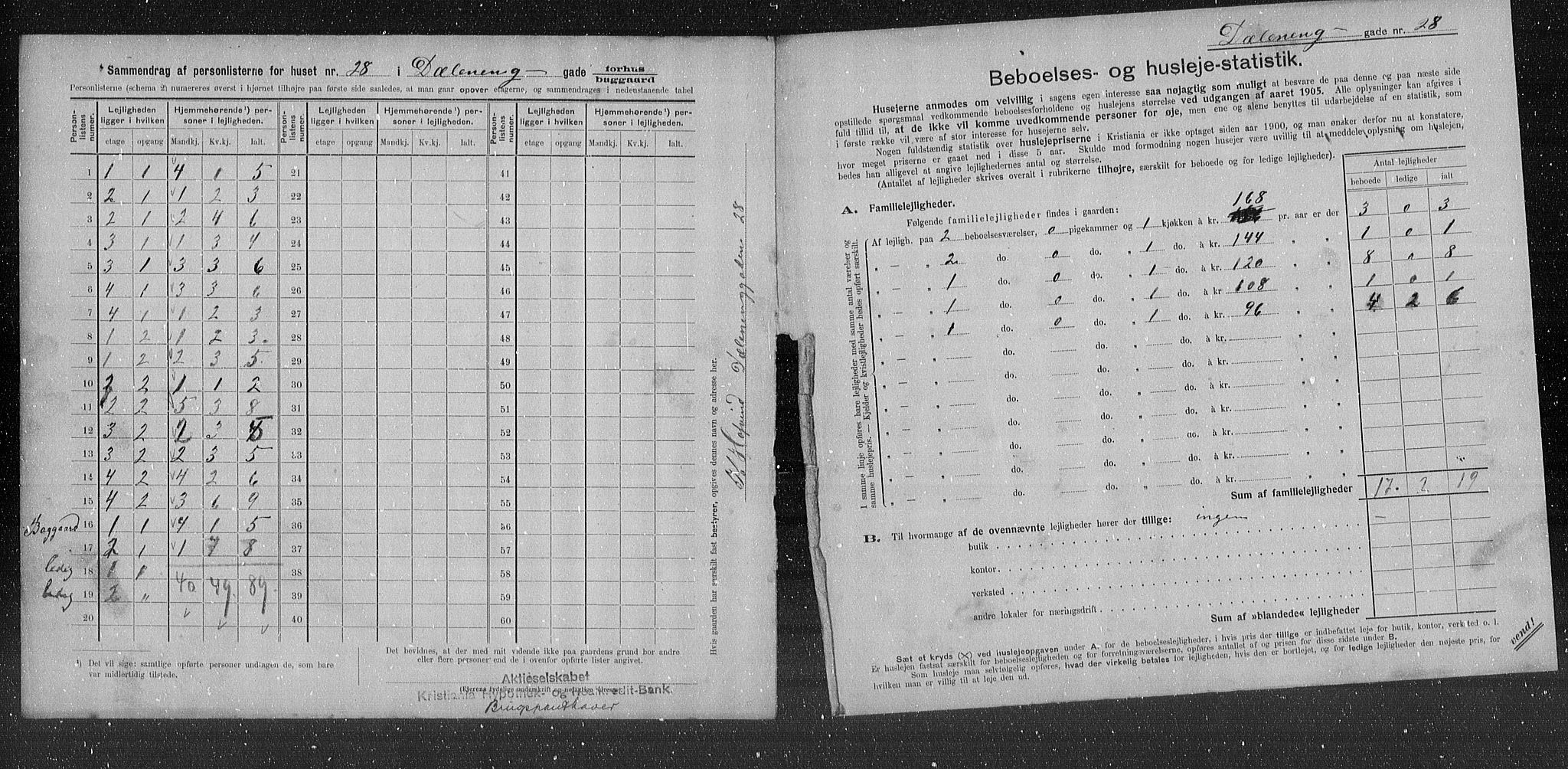 OBA, Municipal Census 1905 for Kristiania, 1905, p. 9174