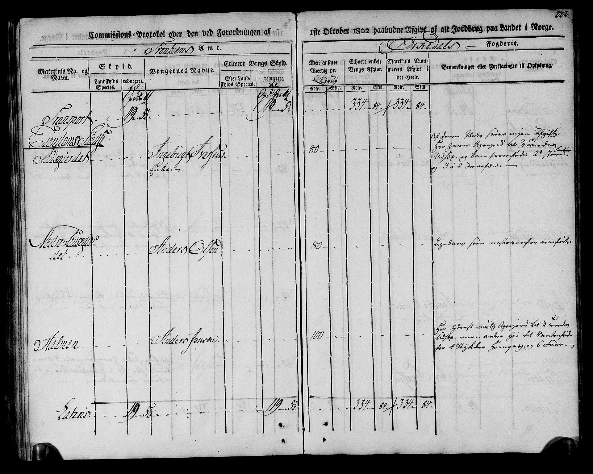 Rentekammeret inntil 1814, Realistisk ordnet avdeling, AV/RA-EA-4070/N/Ne/Nea/L0135: Orkdal og Gauldal fogderi. Kommisjonsprotokoll for Orkdalen, 1803, p. 222