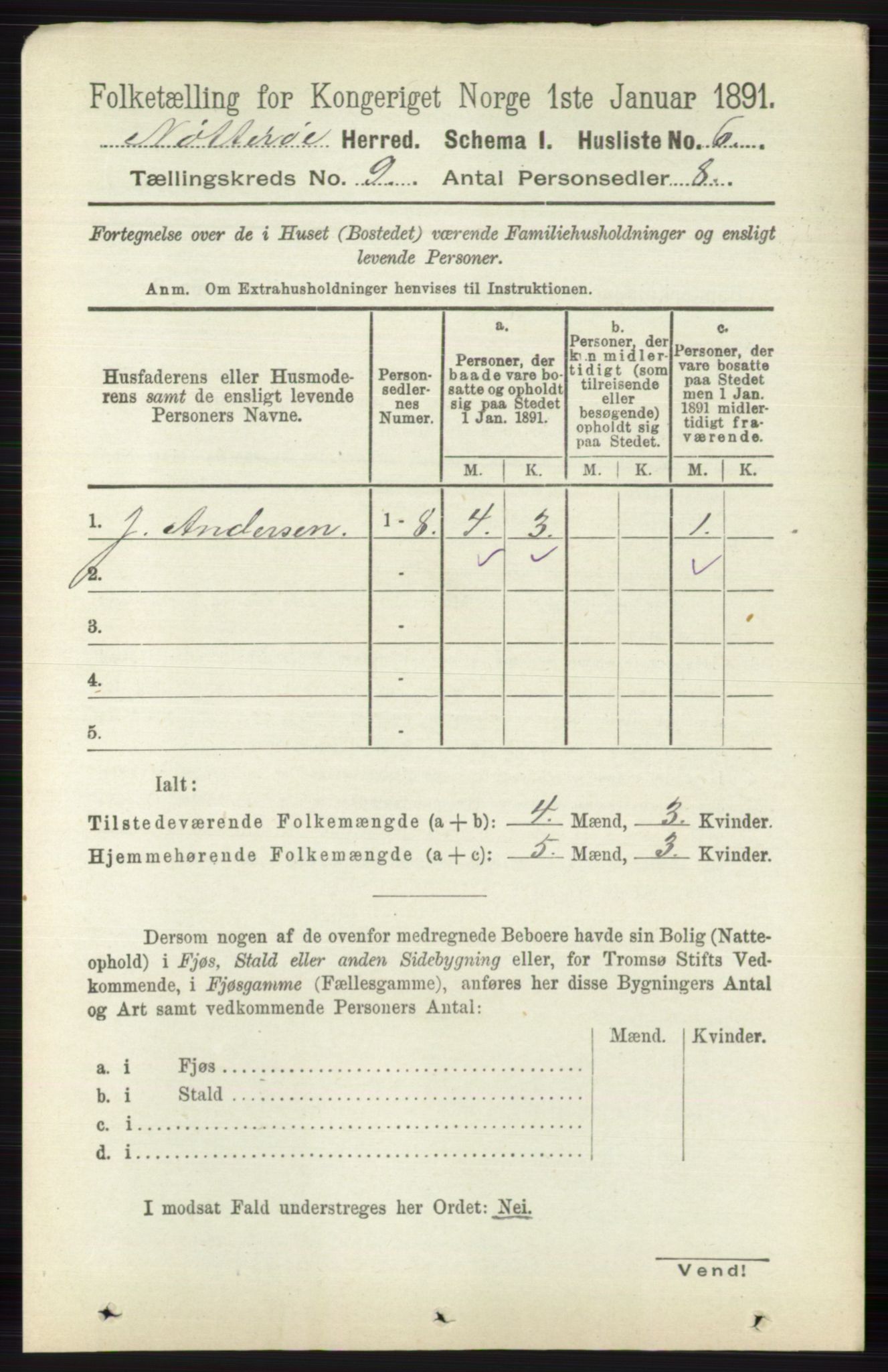 RA, 1891 census for 0722 Nøtterøy, 1891, p. 4460