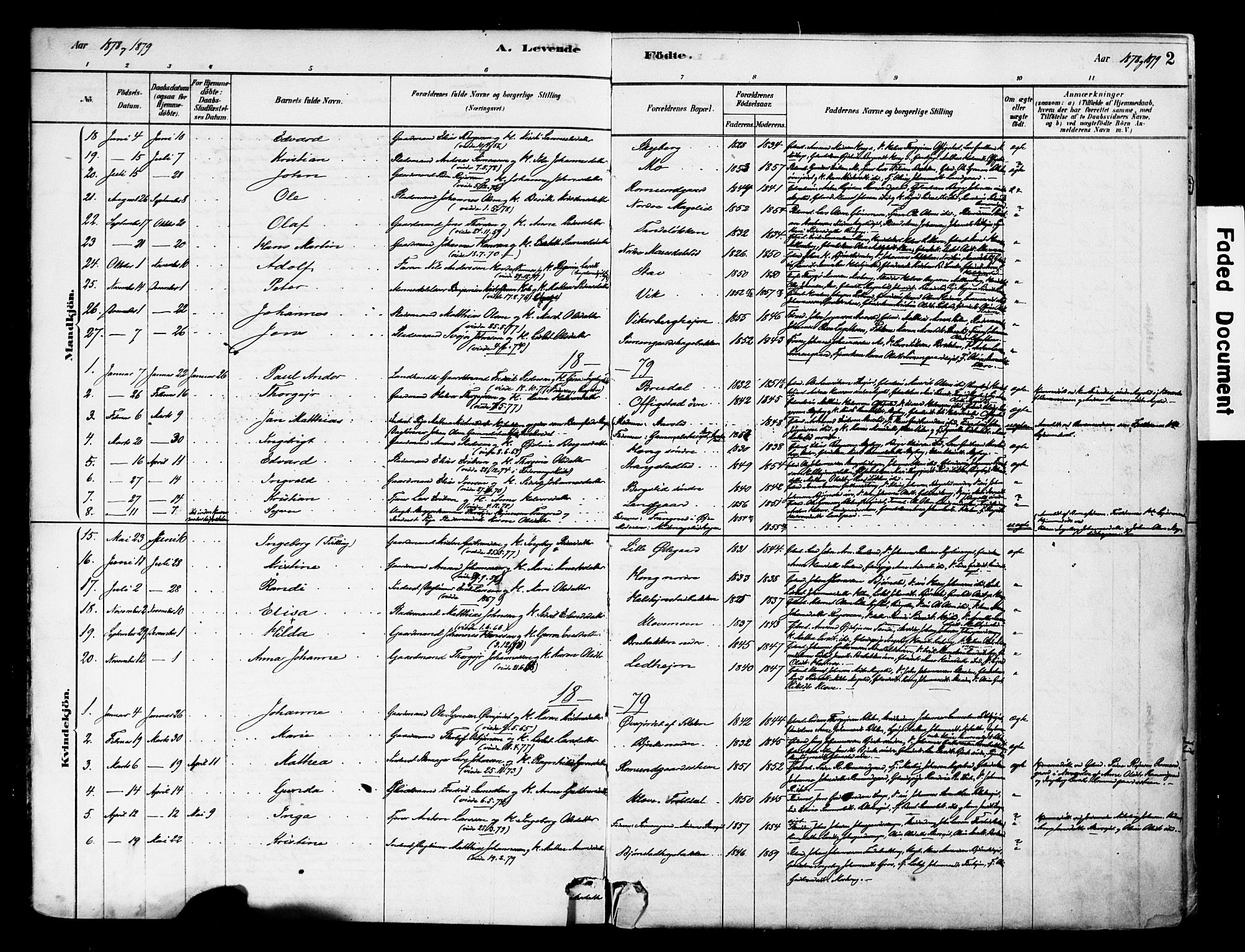 Øyer prestekontor, SAH/PREST-084/H/Ha/Haa/L0009: Parish register (official) no. 9, 1878-1893, p. 2