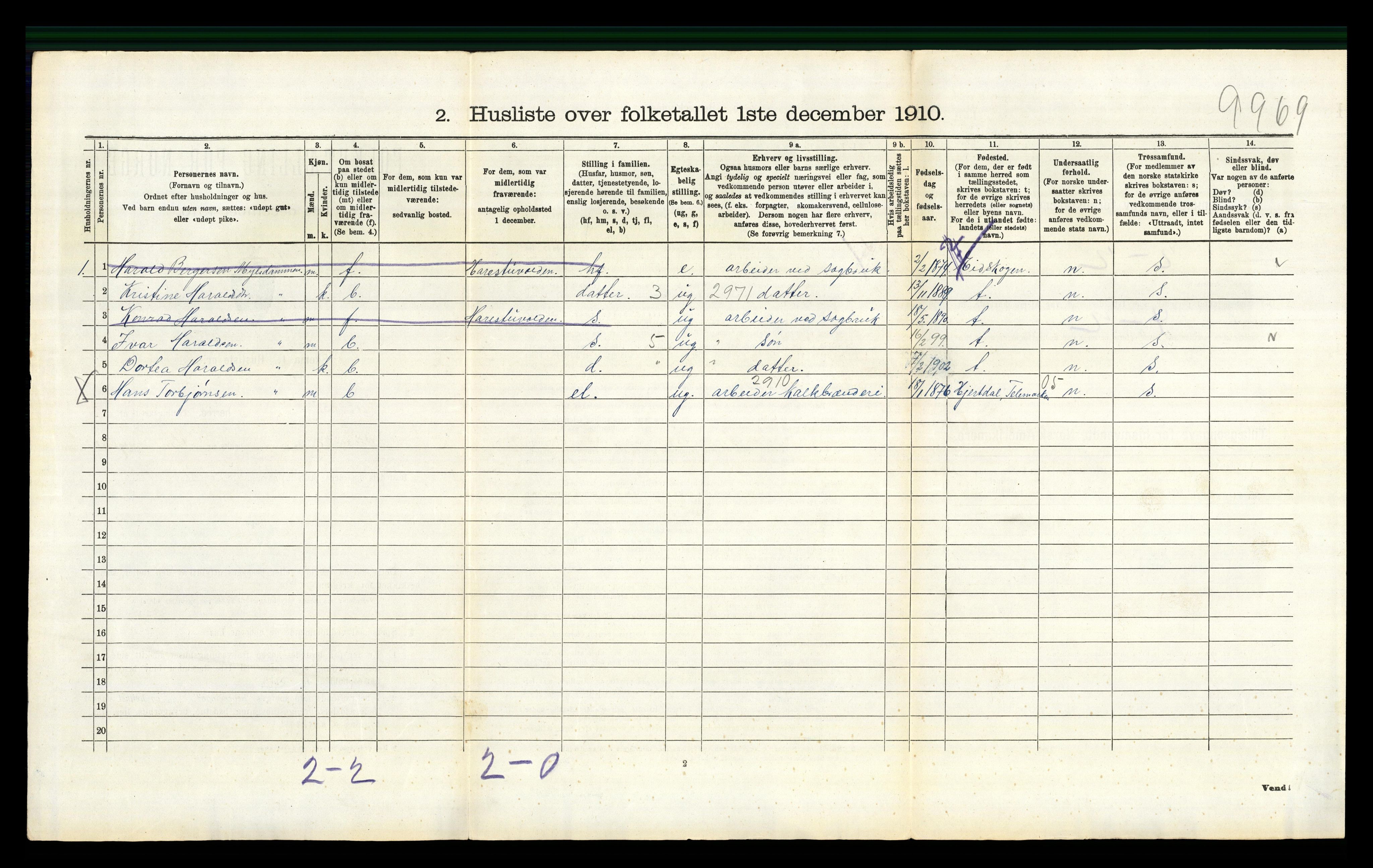 RA, 1910 census for Lunner, 1910, p. 1183