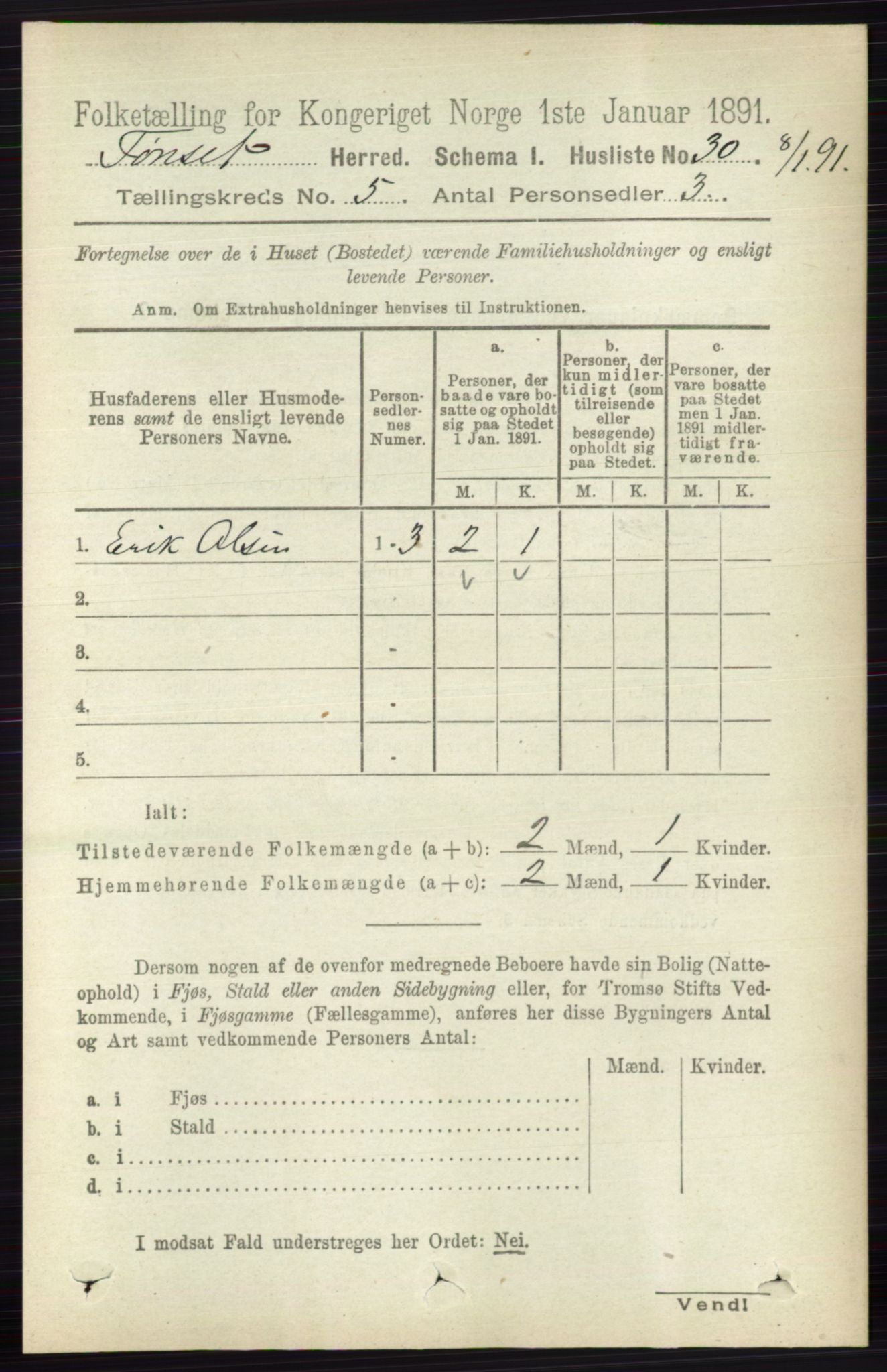 RA, 1891 census for 0437 Tynset, 1891, p. 1043