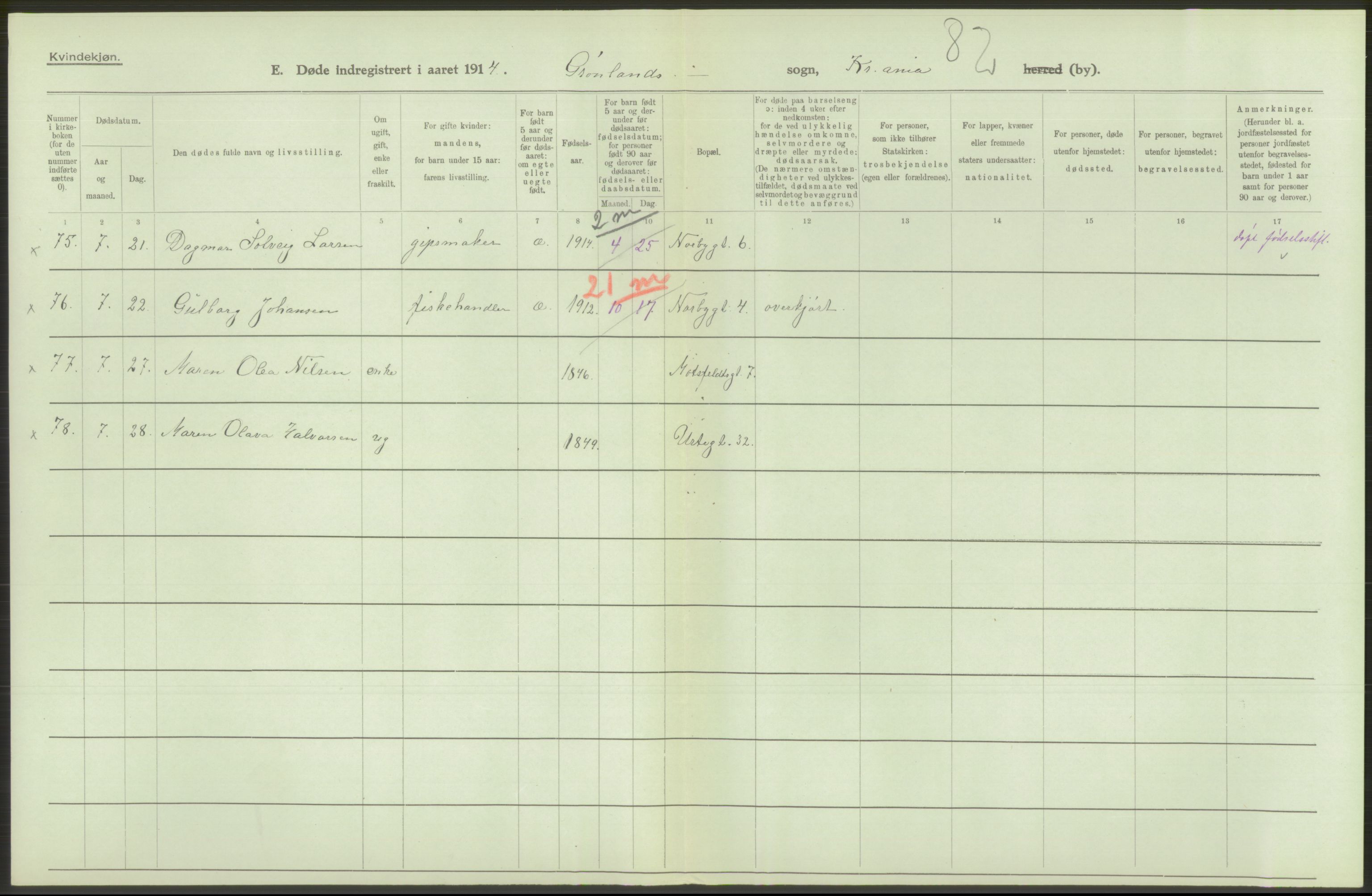 Statistisk sentralbyrå, Sosiodemografiske emner, Befolkning, AV/RA-S-2228/D/Df/Dfb/Dfbd/L0008: Kristiania: Døde, 1914, p. 528