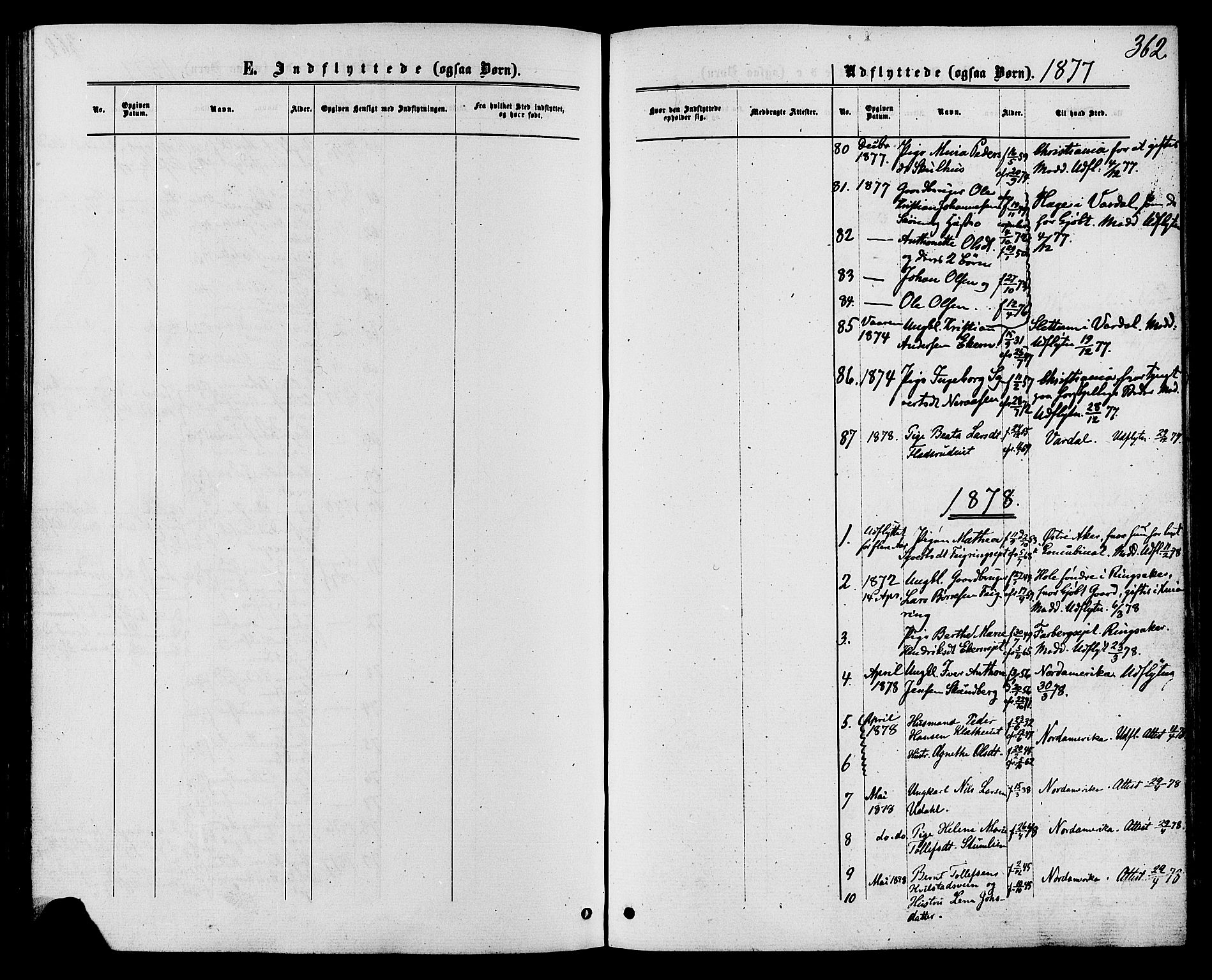 Biri prestekontor, SAH/PREST-096/H/Ha/Haa/L0006: Parish register (official) no. 6, 1877-1886, p. 362