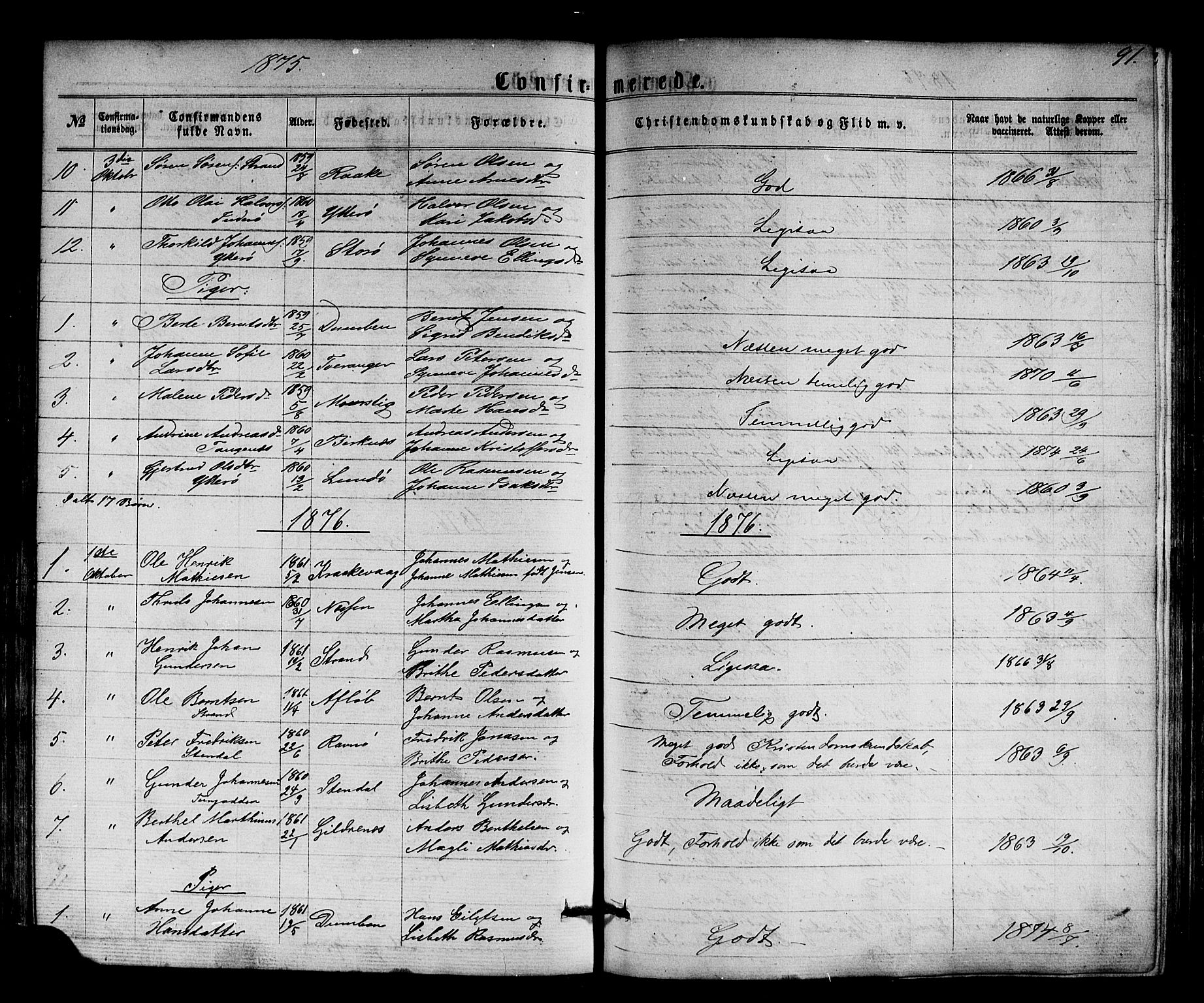 Solund sokneprestembete, AV/SAB-A-81401: Parish register (copy) no. A 1, 1860-1893, p. 91