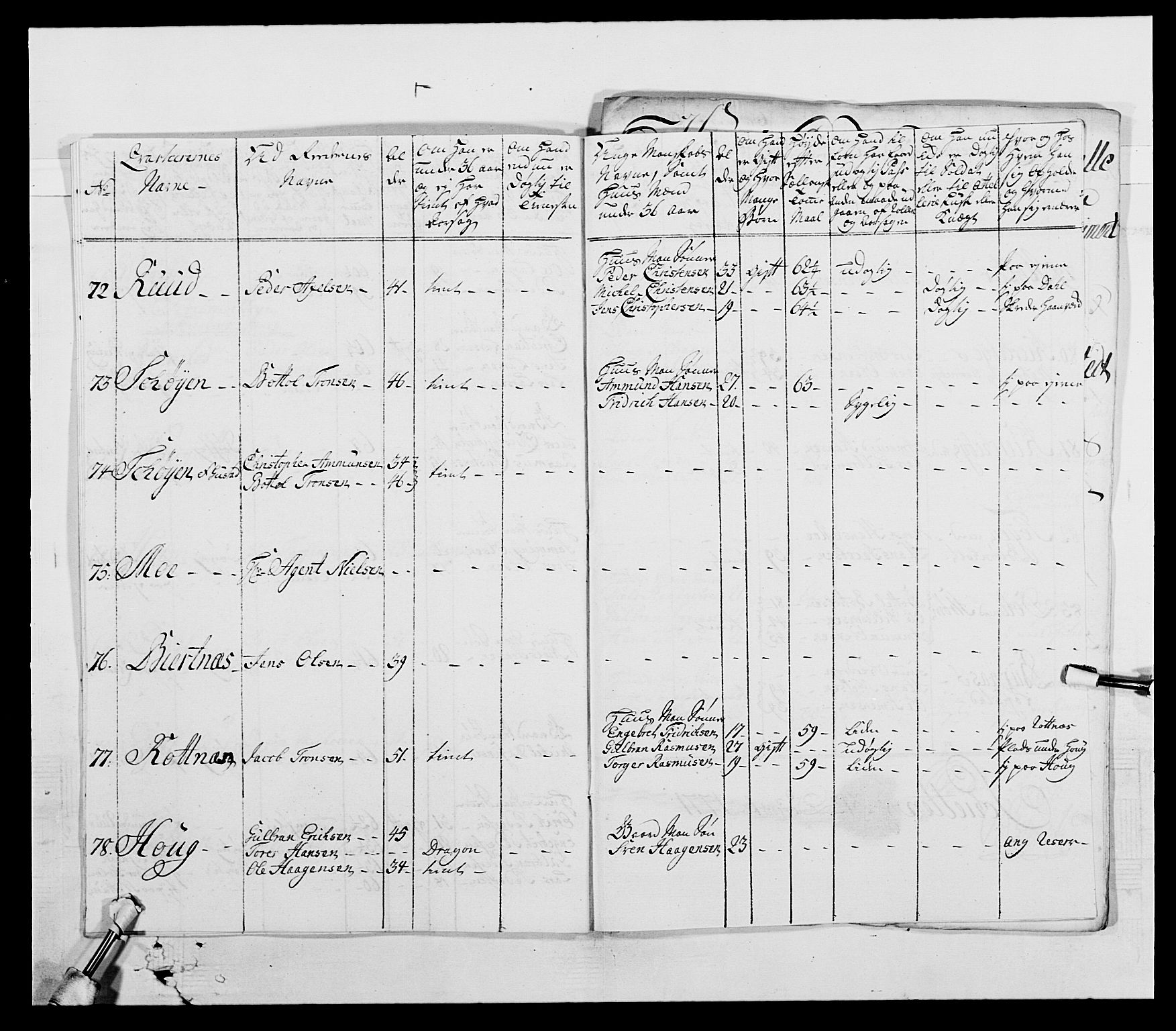 Generalitets- og kommissariatskollegiet, Det kongelige norske kommissariatskollegium, AV/RA-EA-5420/E/Eh/L0003: 1. Sønnafjelske dragonregiment, 1767-1812, p. 307