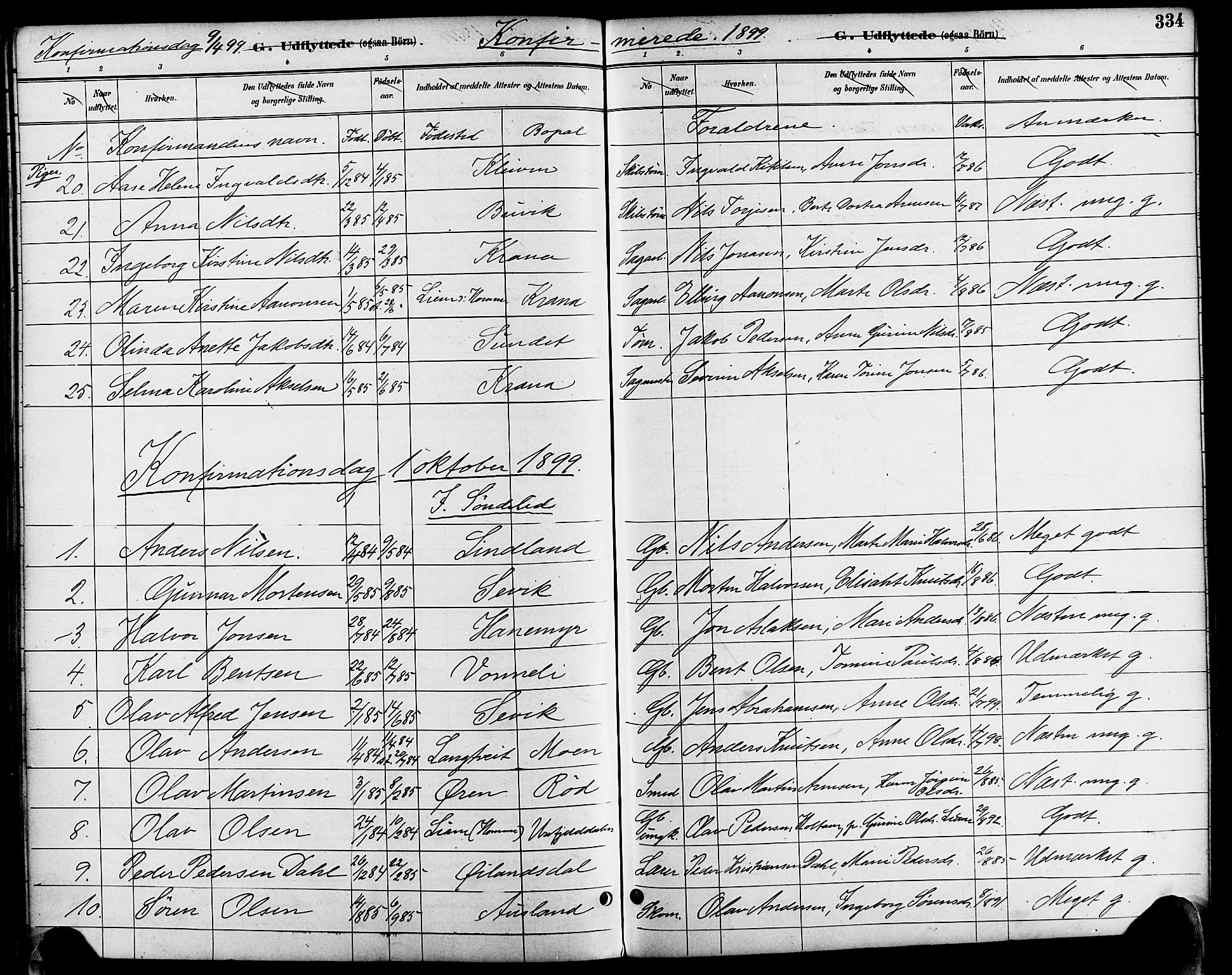 Søndeled sokneprestkontor, SAK/1111-0038/F/Fa/L0005: Parish register (official) no. A 5, 1889-1899, p. 334