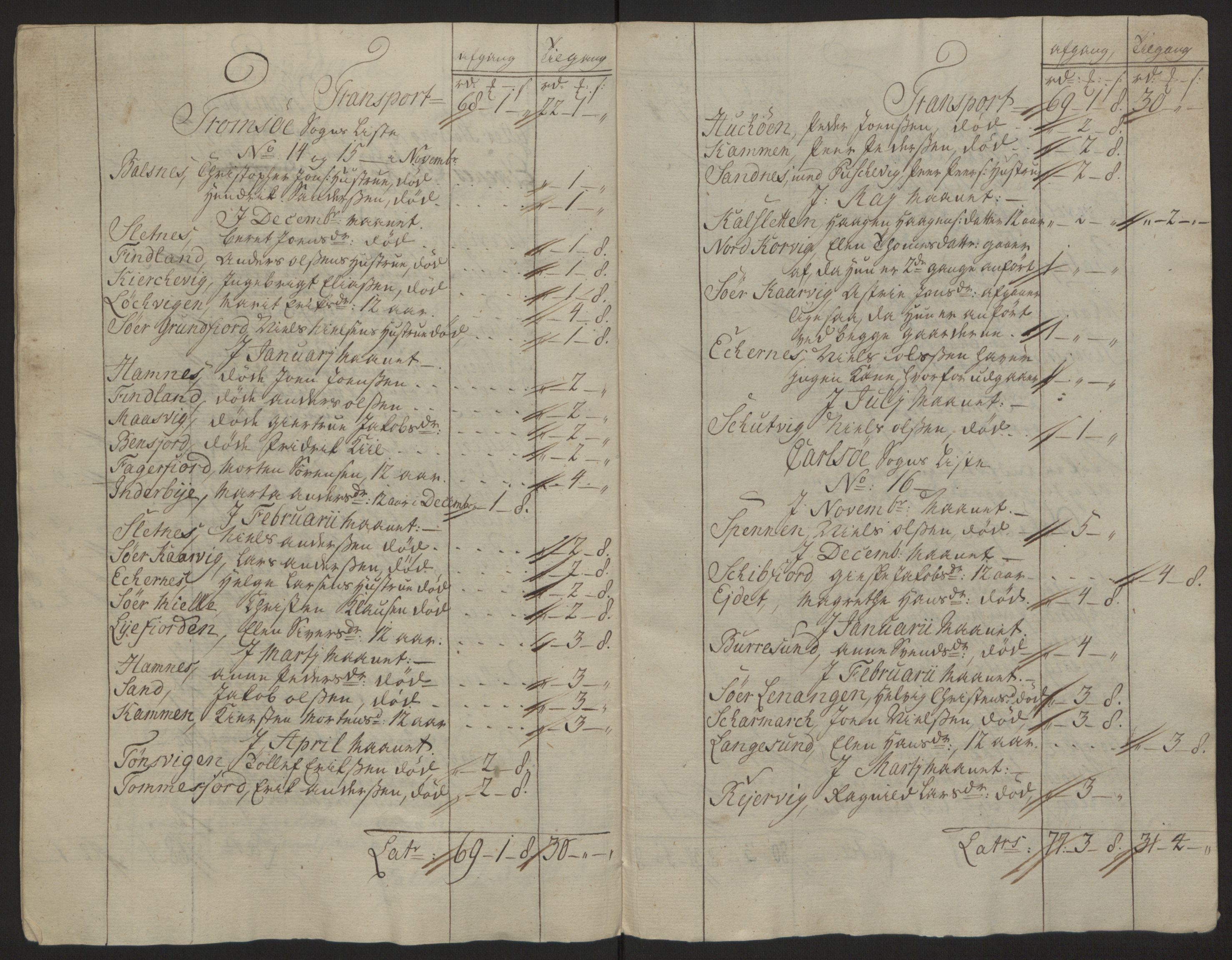 Rentekammeret inntil 1814, Reviderte regnskaper, Fogderegnskap, RA/EA-4092/R68/L4845: Ekstraskatten Senja og Troms, 1762-1765, p. 188