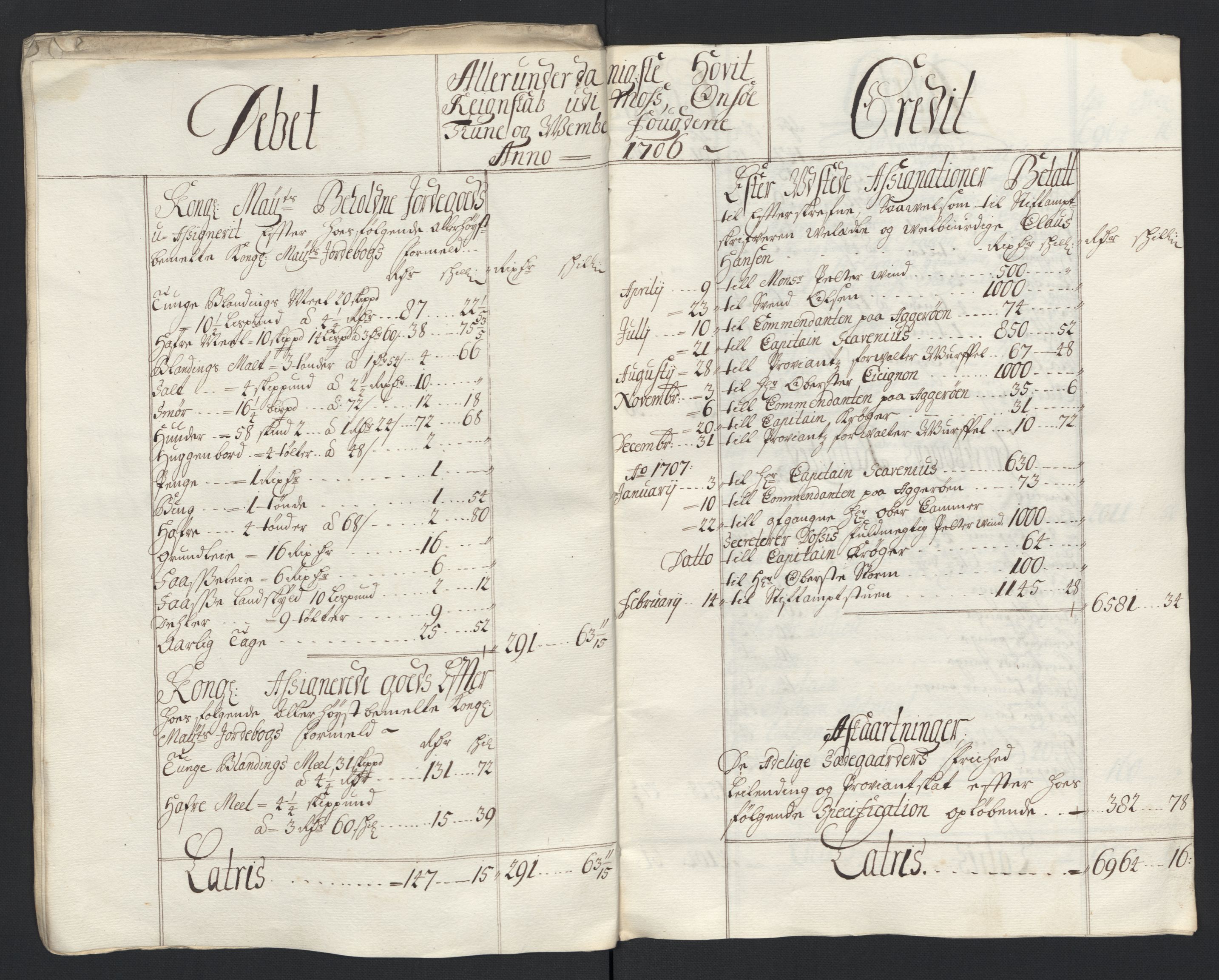 Rentekammeret inntil 1814, Reviderte regnskaper, Fogderegnskap, AV/RA-EA-4092/R04/L0133: Fogderegnskap Moss, Onsøy, Tune, Veme og Åbygge, 1705-1706, p. 231