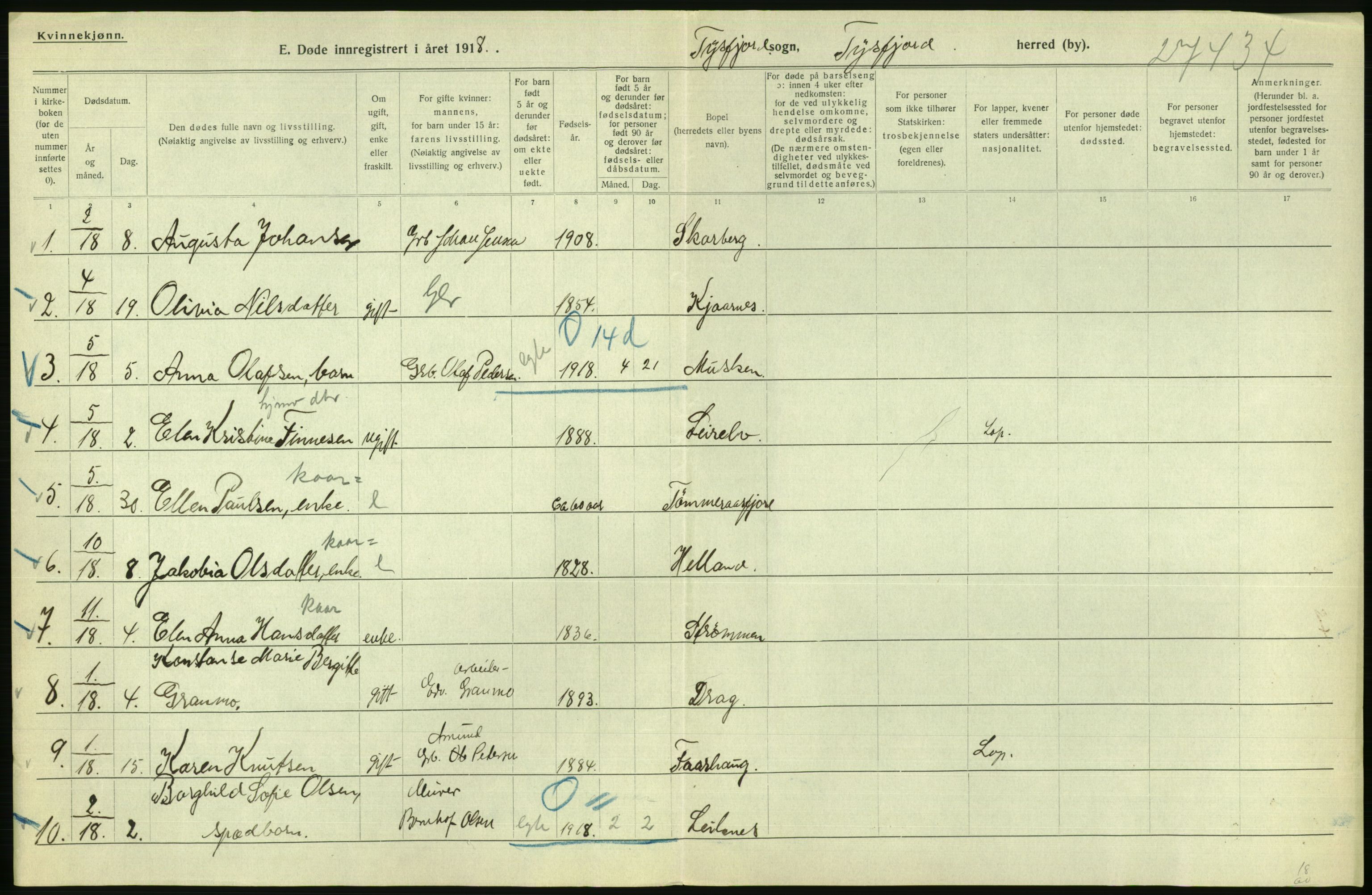 Statistisk sentralbyrå, Sosiodemografiske emner, Befolkning, AV/RA-S-2228/D/Df/Dfb/Dfbh/L0055: Nordland fylke: Døde. Bygder og byer., 1918, p. 576