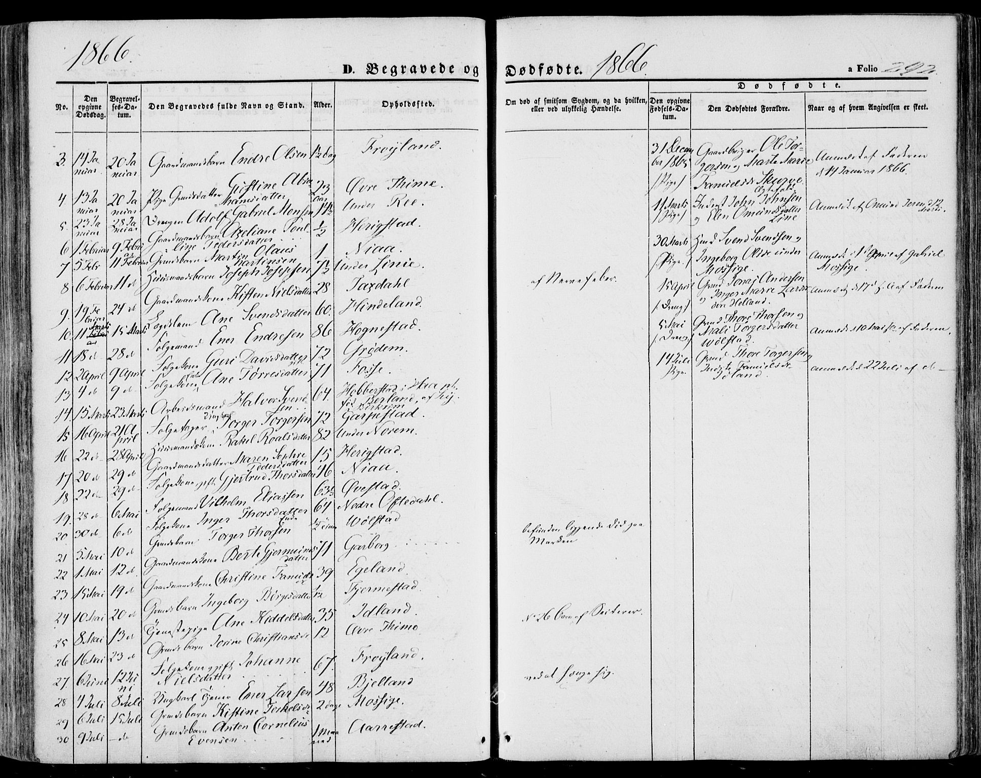 Lye sokneprestkontor, SAST/A-101794/001/30BA/L0007: Parish register (official) no. A 6, 1856-1871, p. 292