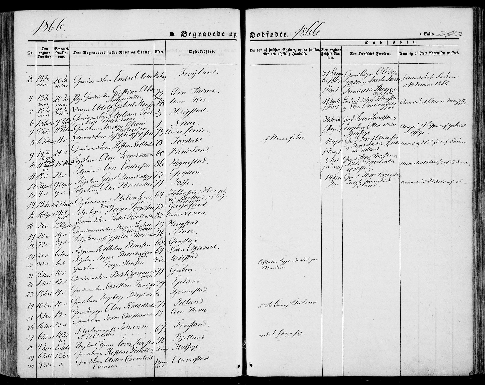 Lye sokneprestkontor, AV/SAST-A-101794/001/30BA/L0007: Parish register (official) no. A 6, 1856-1871, p. 292