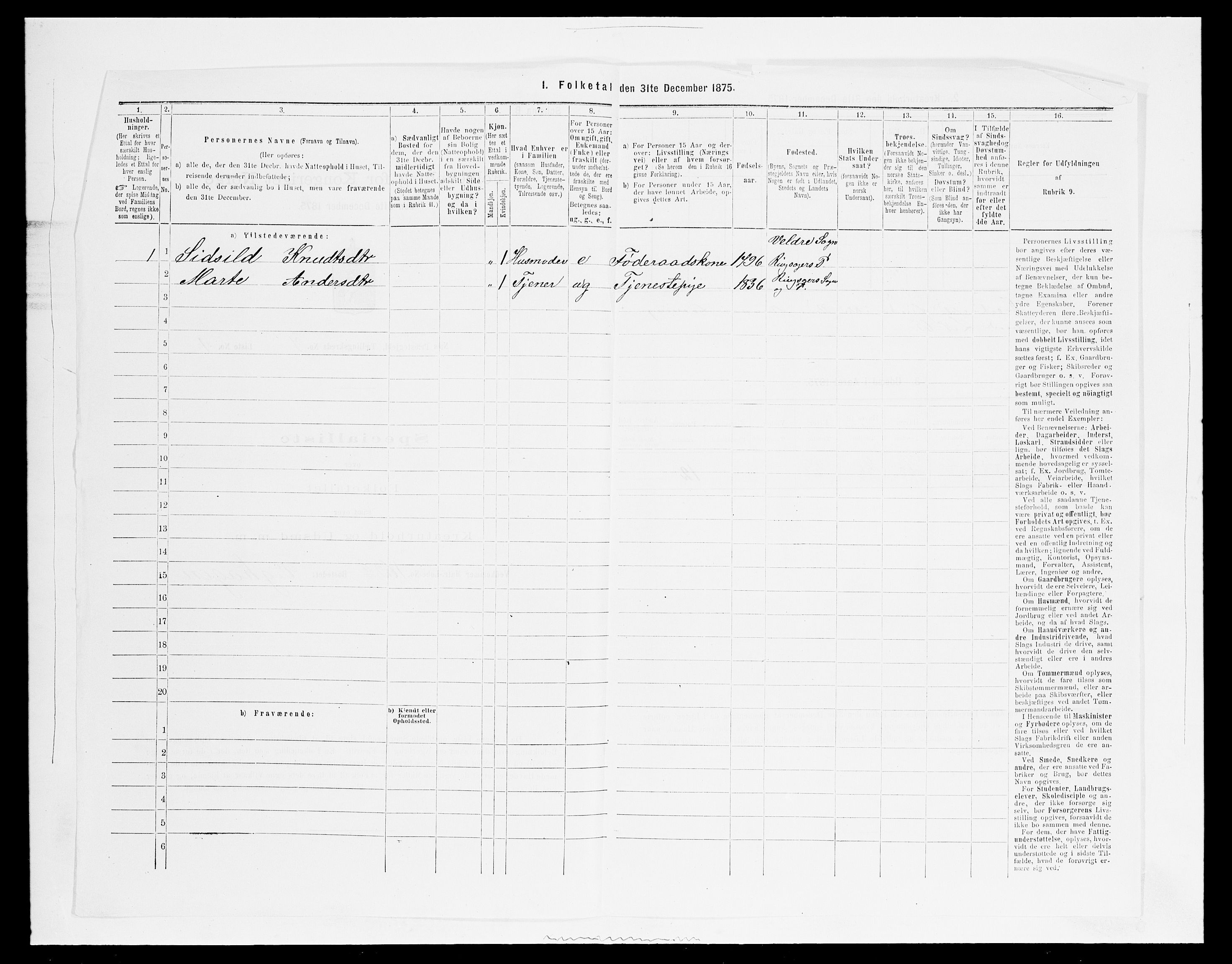 SAH, 1875 census for 0411P Nes, 1875, p. 1201