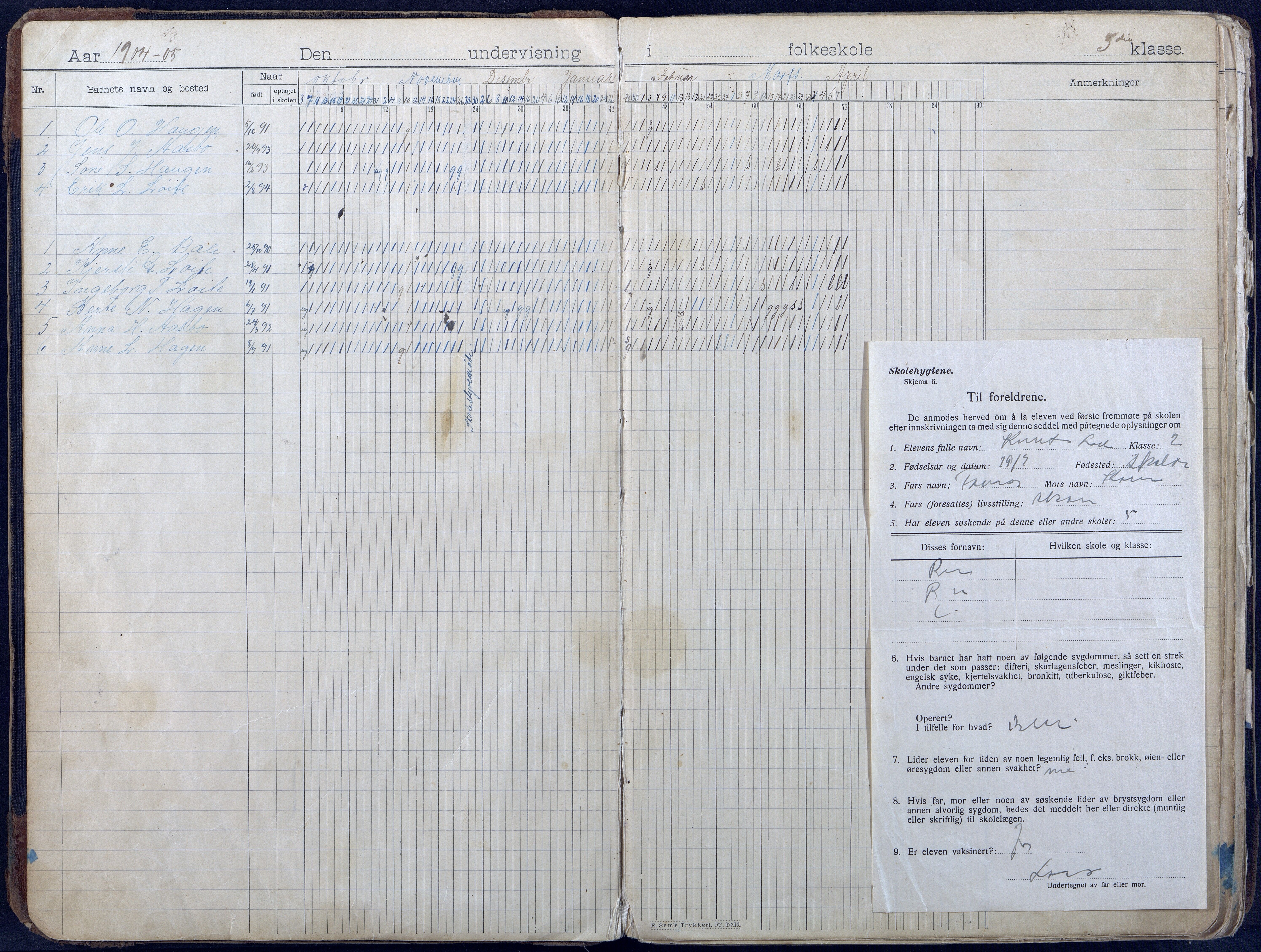 Gjerstad Kommune, Løite Skole, AAKS/KA0911-550c/F01/L0003: Dagbok, 1901-1949