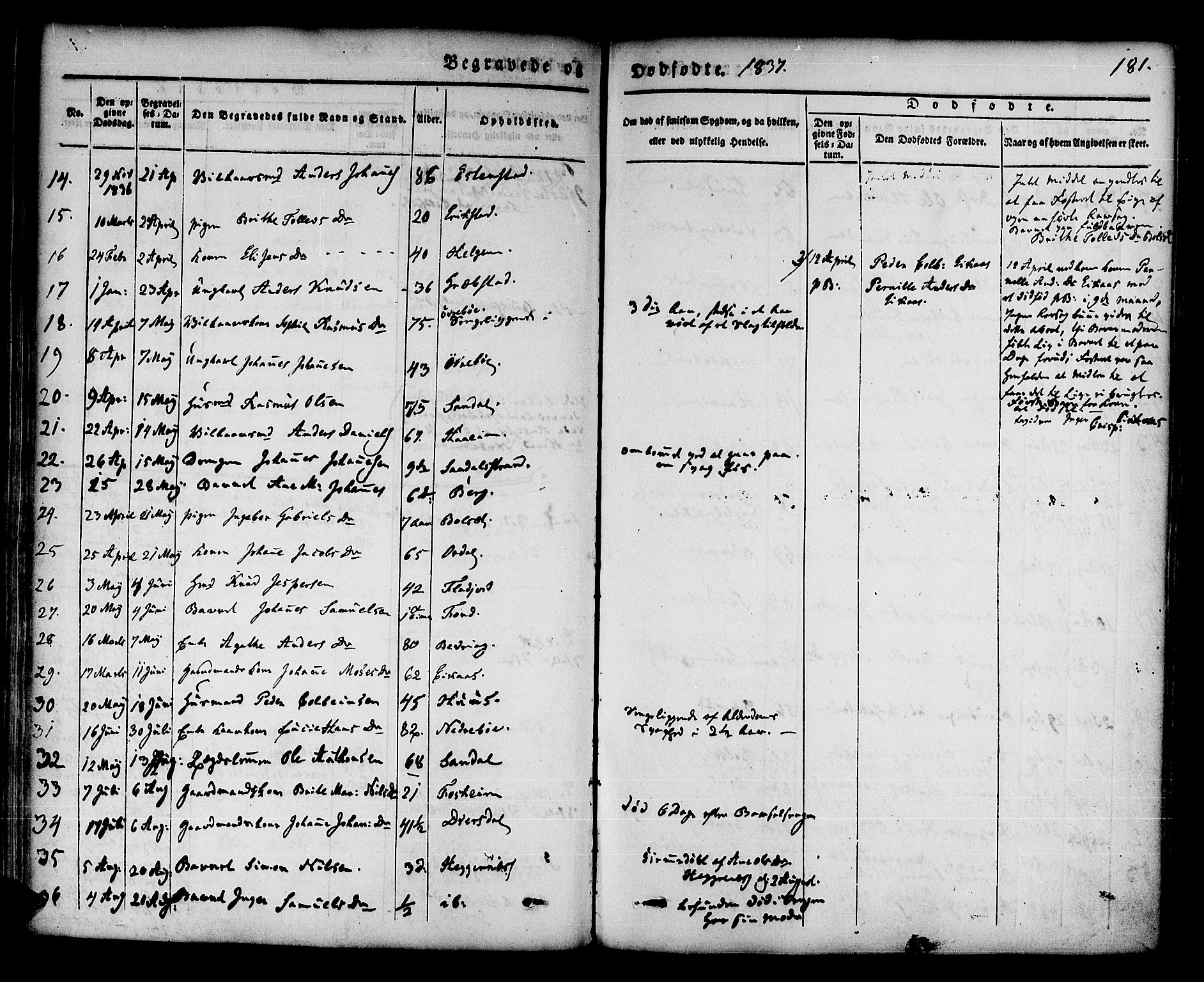 Jølster sokneprestembete, AV/SAB-A-80701/H/Haa/Haaa/L0009: Parish register (official) no. A 9, 1833-1848, p. 181
