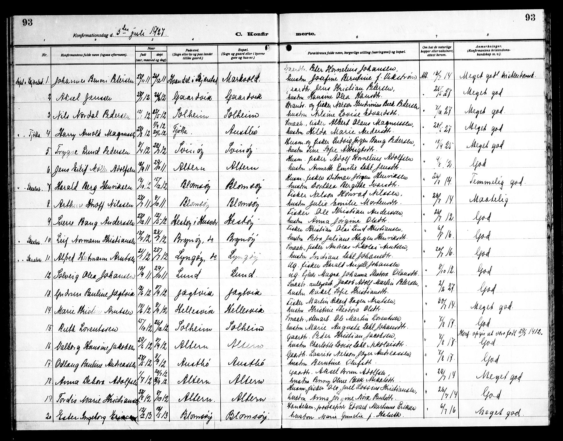 Ministerialprotokoller, klokkerbøker og fødselsregistre - Nordland, AV/SAT-A-1459/830/L0466: Parish register (copy) no. 830C08, 1920-1945, p. 93