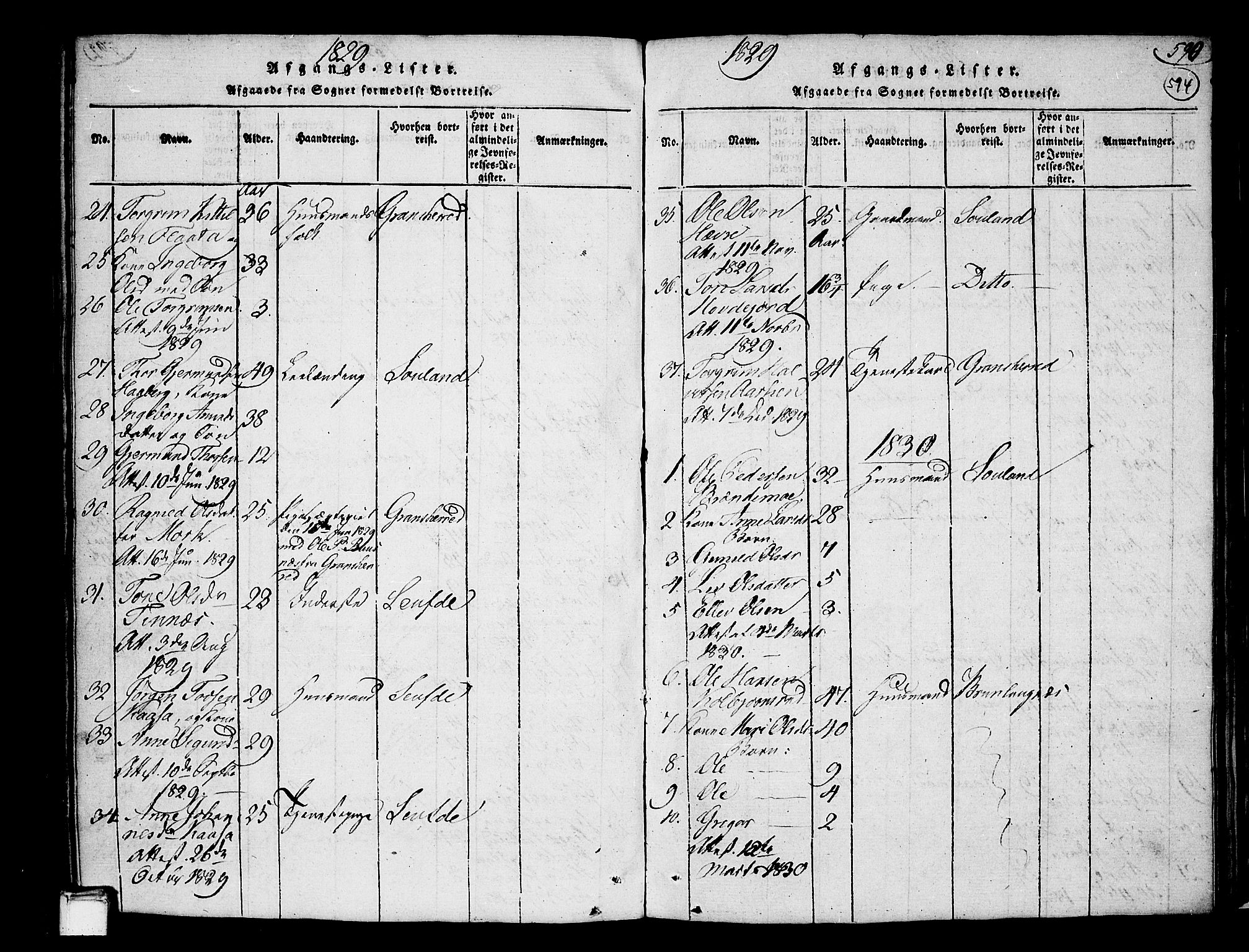Heddal kirkebøker, SAKO/A-268/F/Fa/L0005: Parish register (official) no. I 5, 1814-1837, p. 593-594