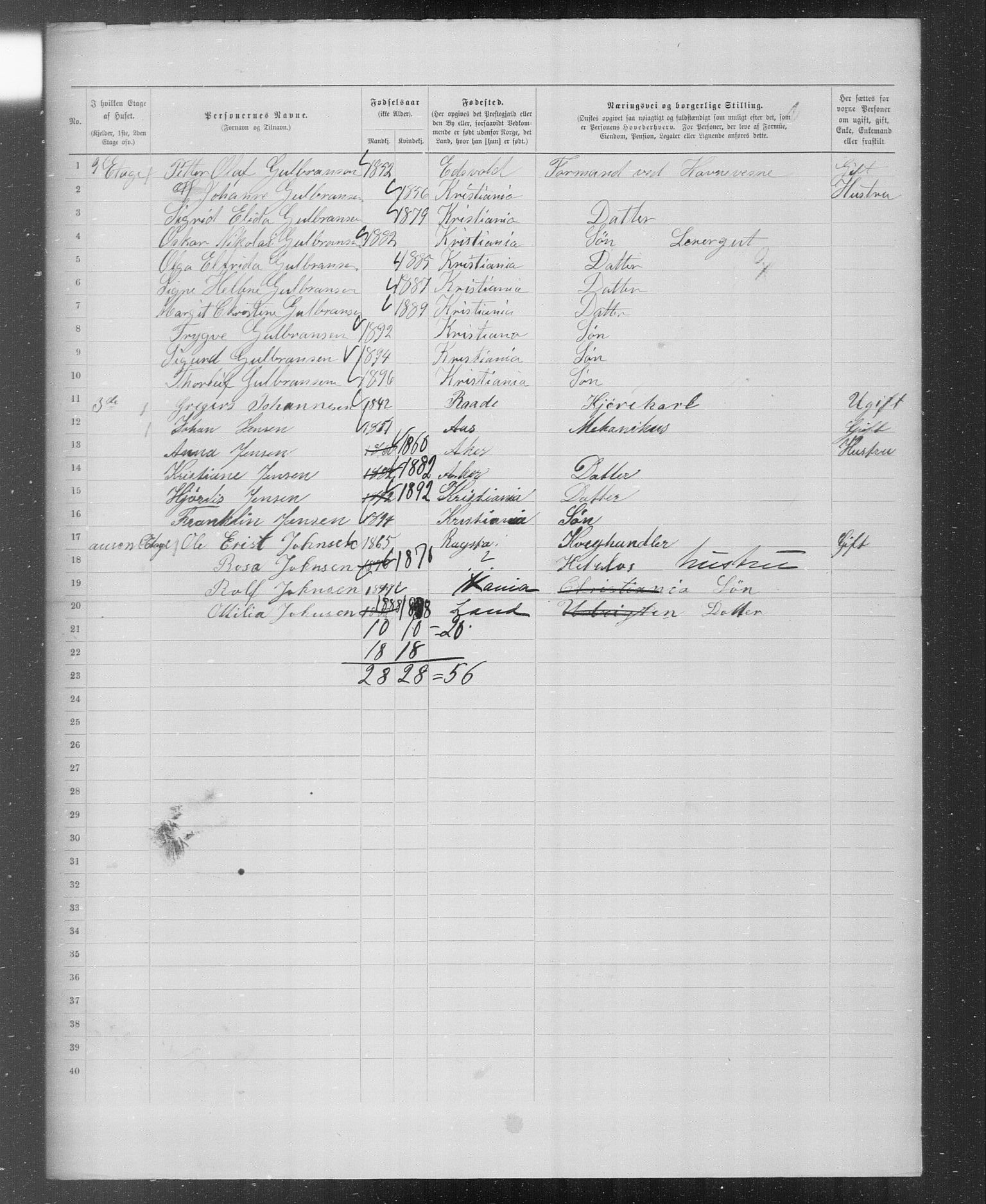 OBA, Municipal Census 1899 for Kristiania, 1899, p. 4973