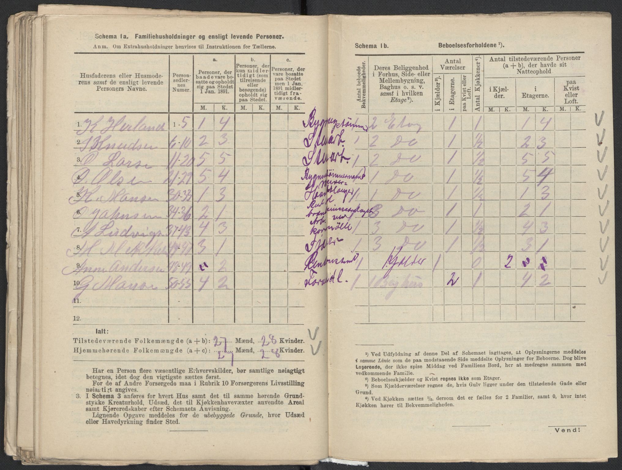 RA, 1891 Census for 1301 Bergen, 1891, p. 7645