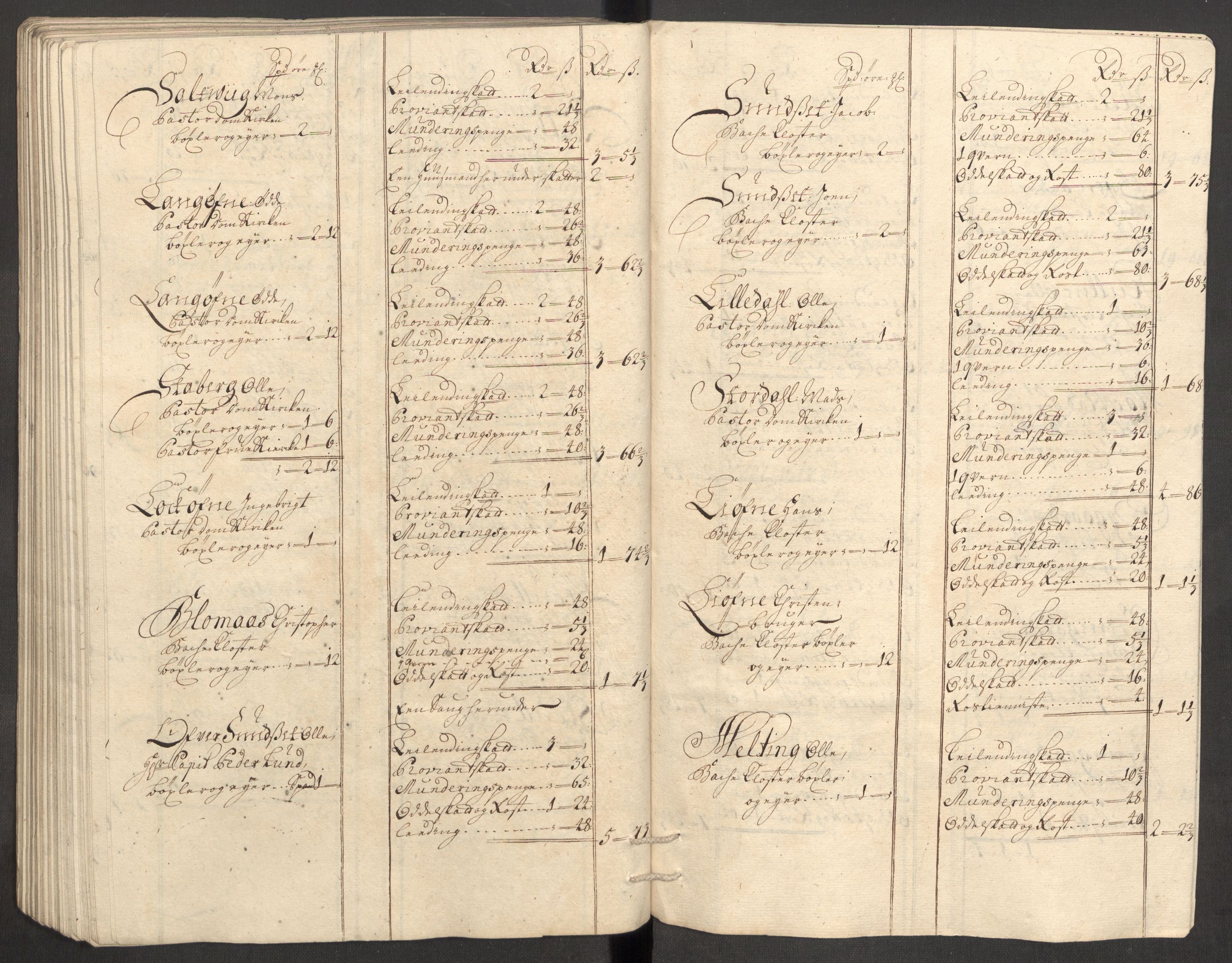 Rentekammeret inntil 1814, Reviderte regnskaper, Fogderegnskap, AV/RA-EA-4092/R63/L4317: Fogderegnskap Inderøy, 1709, p. 116